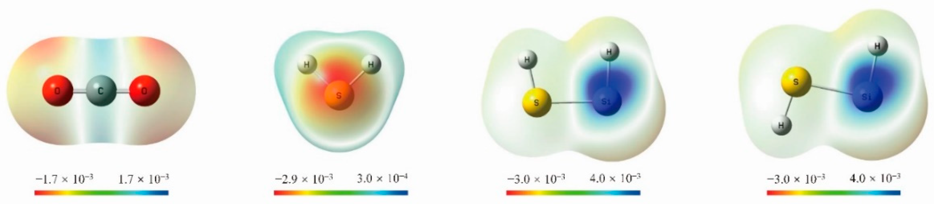 Molecules 26 00050 g005