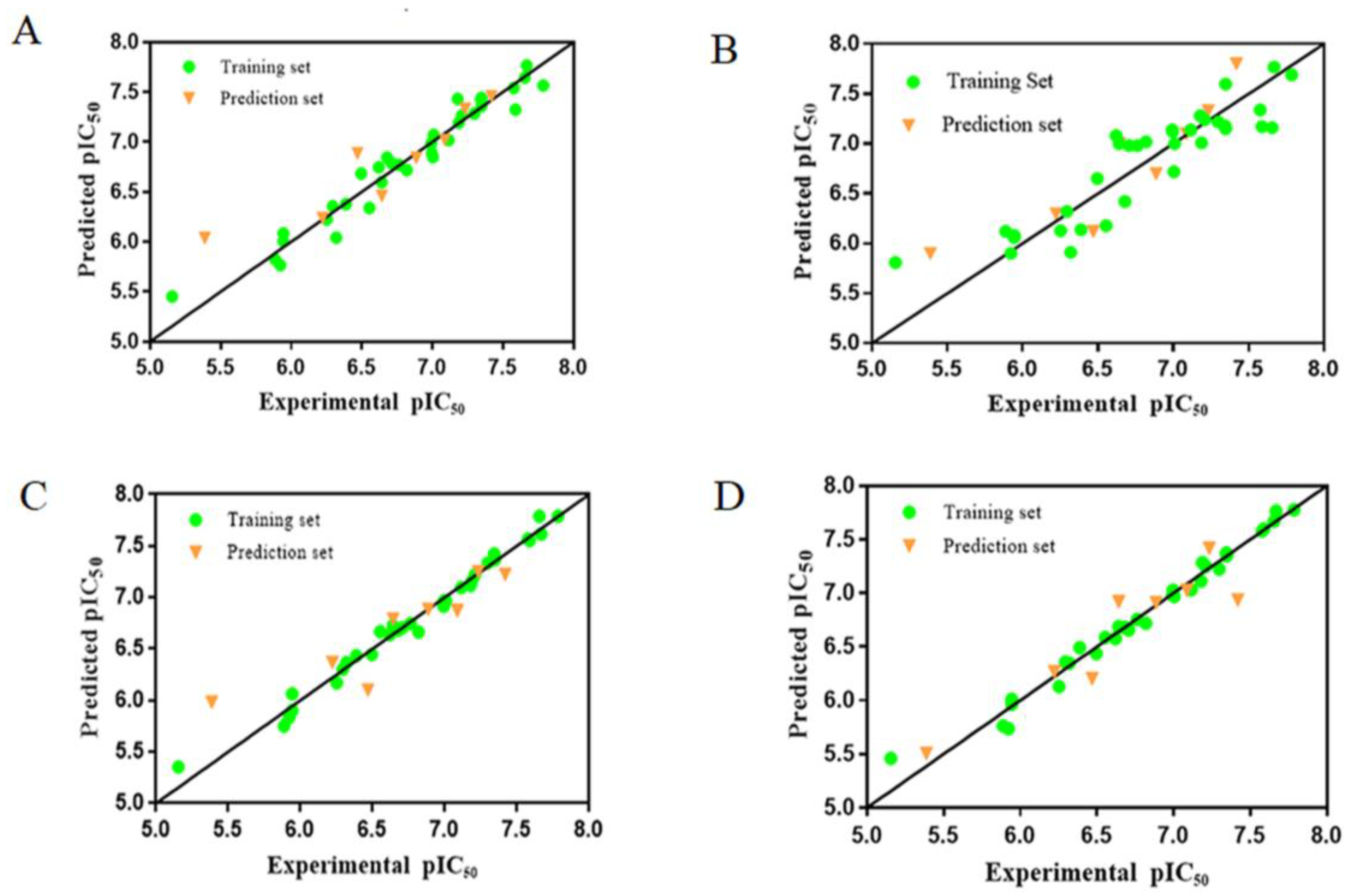 Molecules 26 00052 g002 Molecules 26 00052 g002
