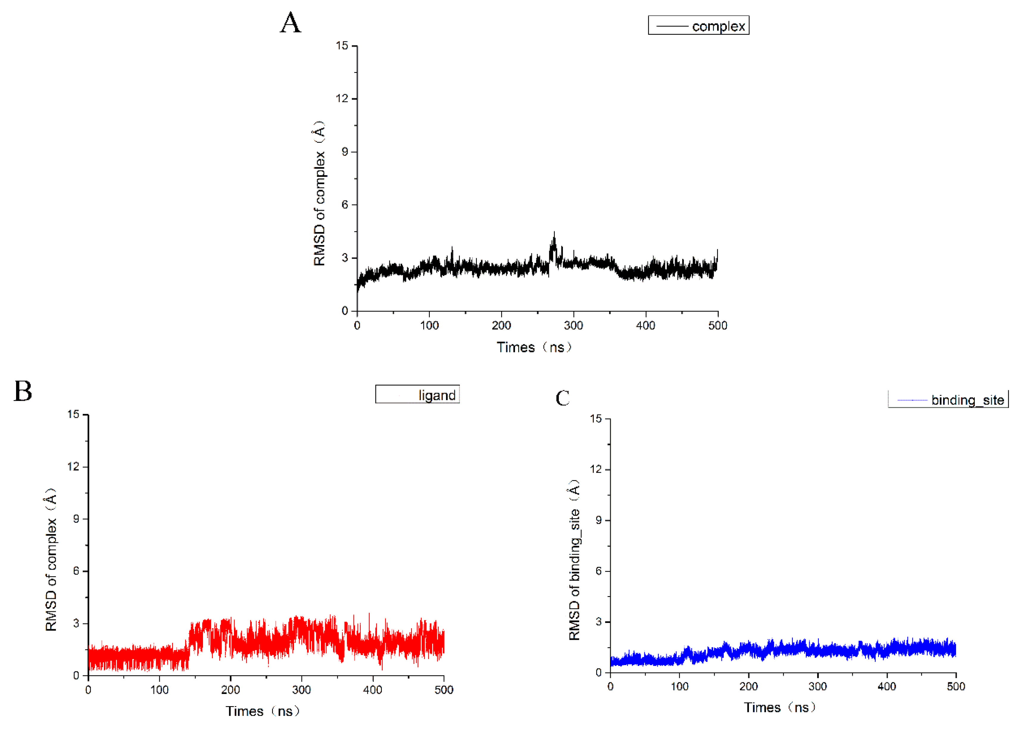 Molecules 26 00052 g009 Molecules 26 00052 g009