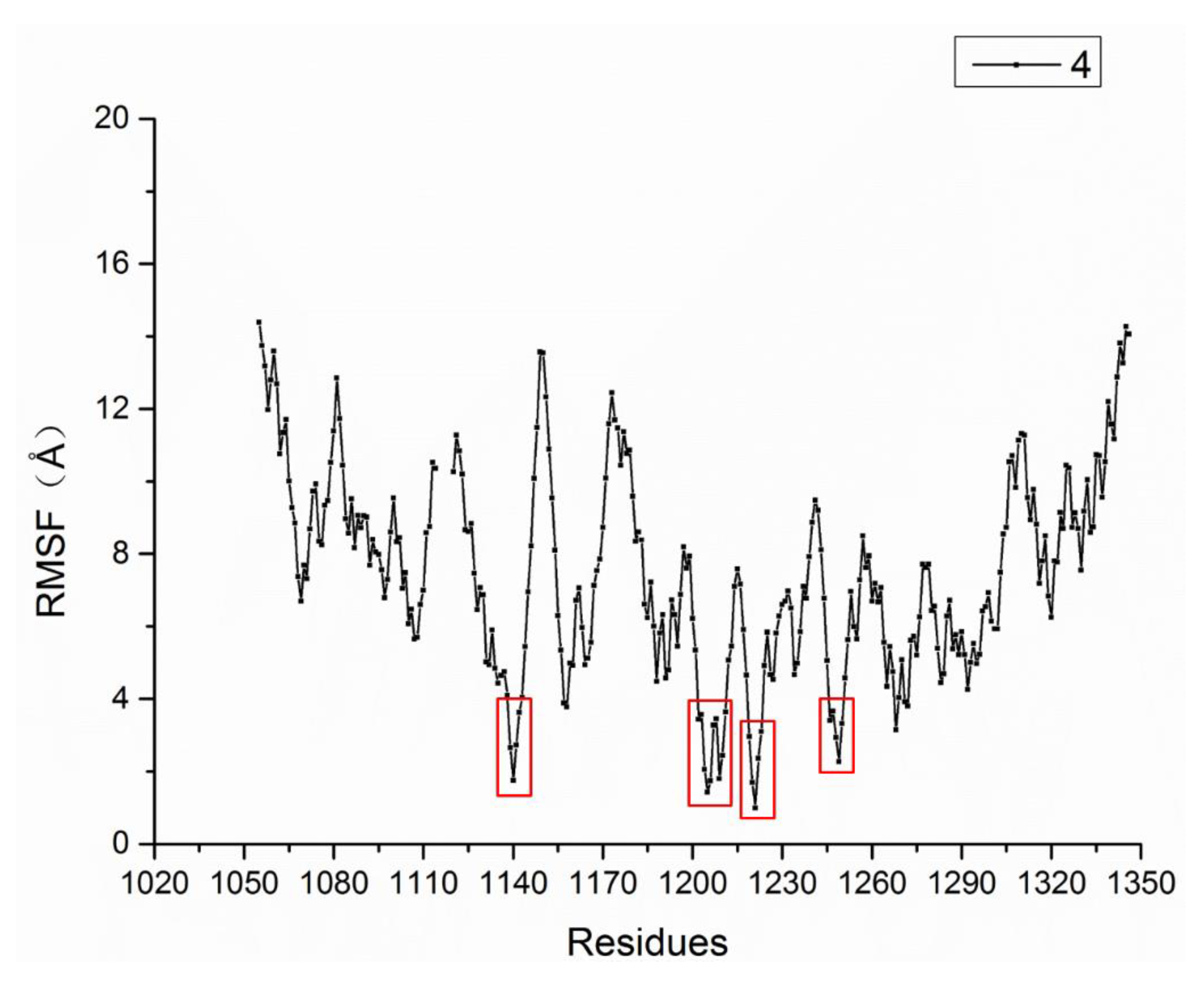 Molecules 26 00052 g011 Molecules 26 00052 g011