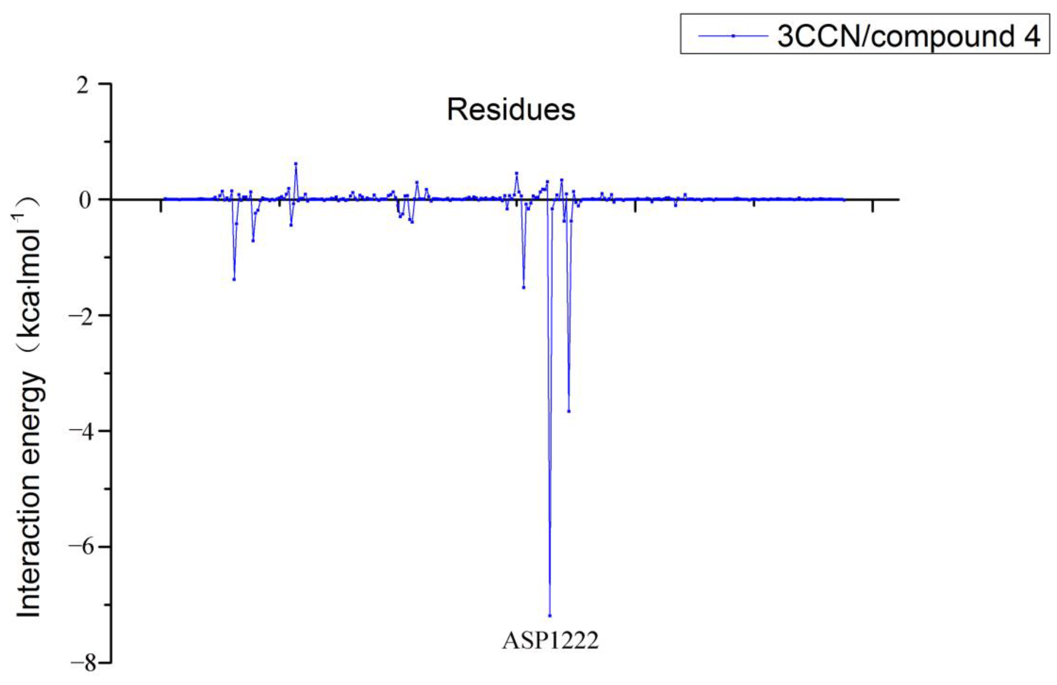 Molecules 26 00052 g012 Molecules 26 00052 g012