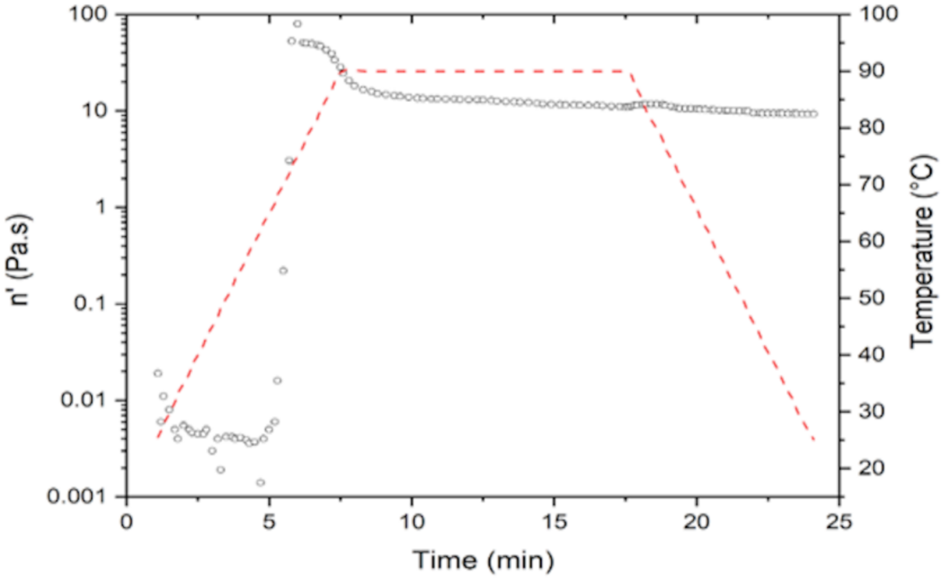 Molecules 26 00054 g002 Molecules 26 00054 g002
