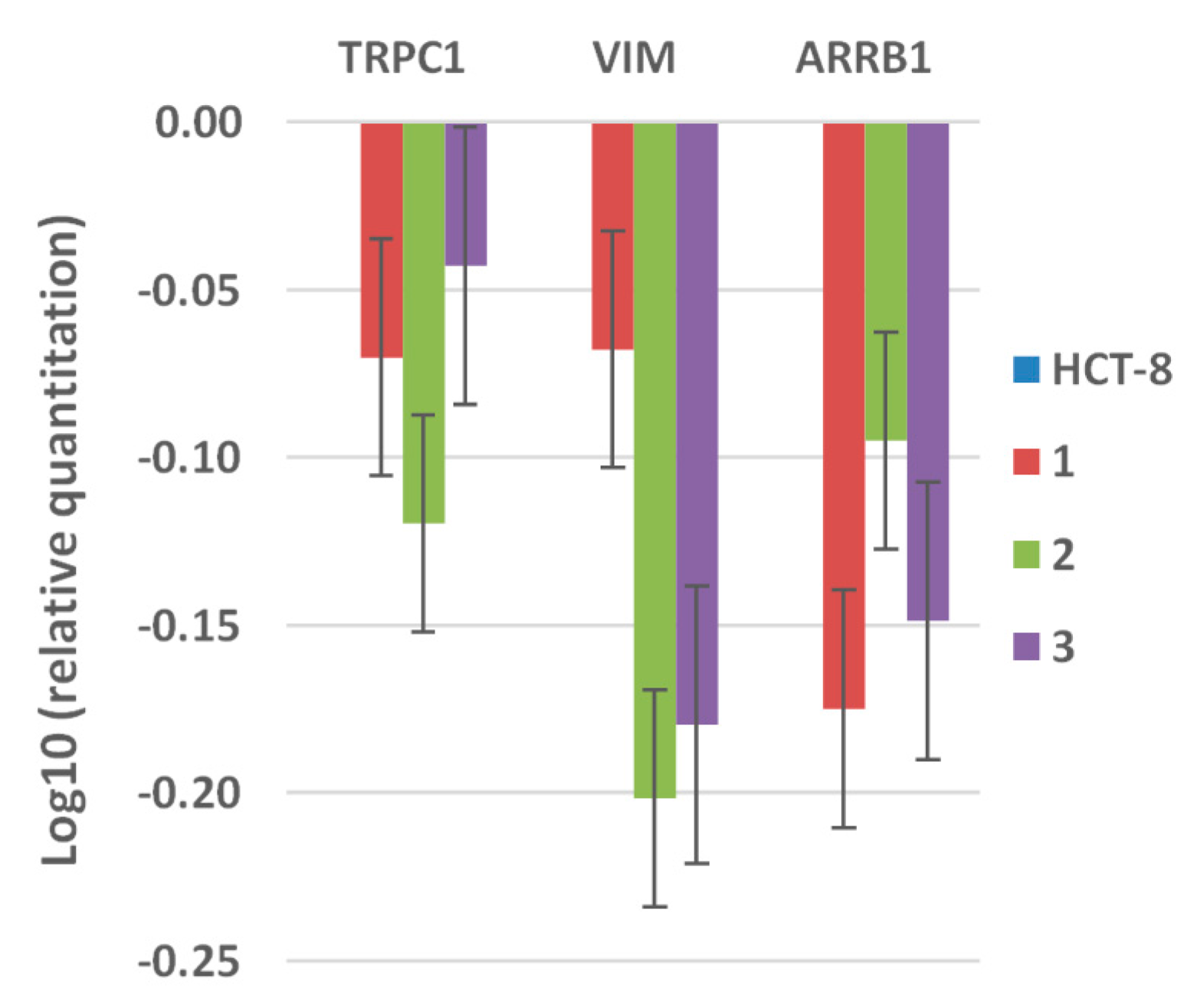 Molecules 26 00055 g007 Molecules 26 00055 g007