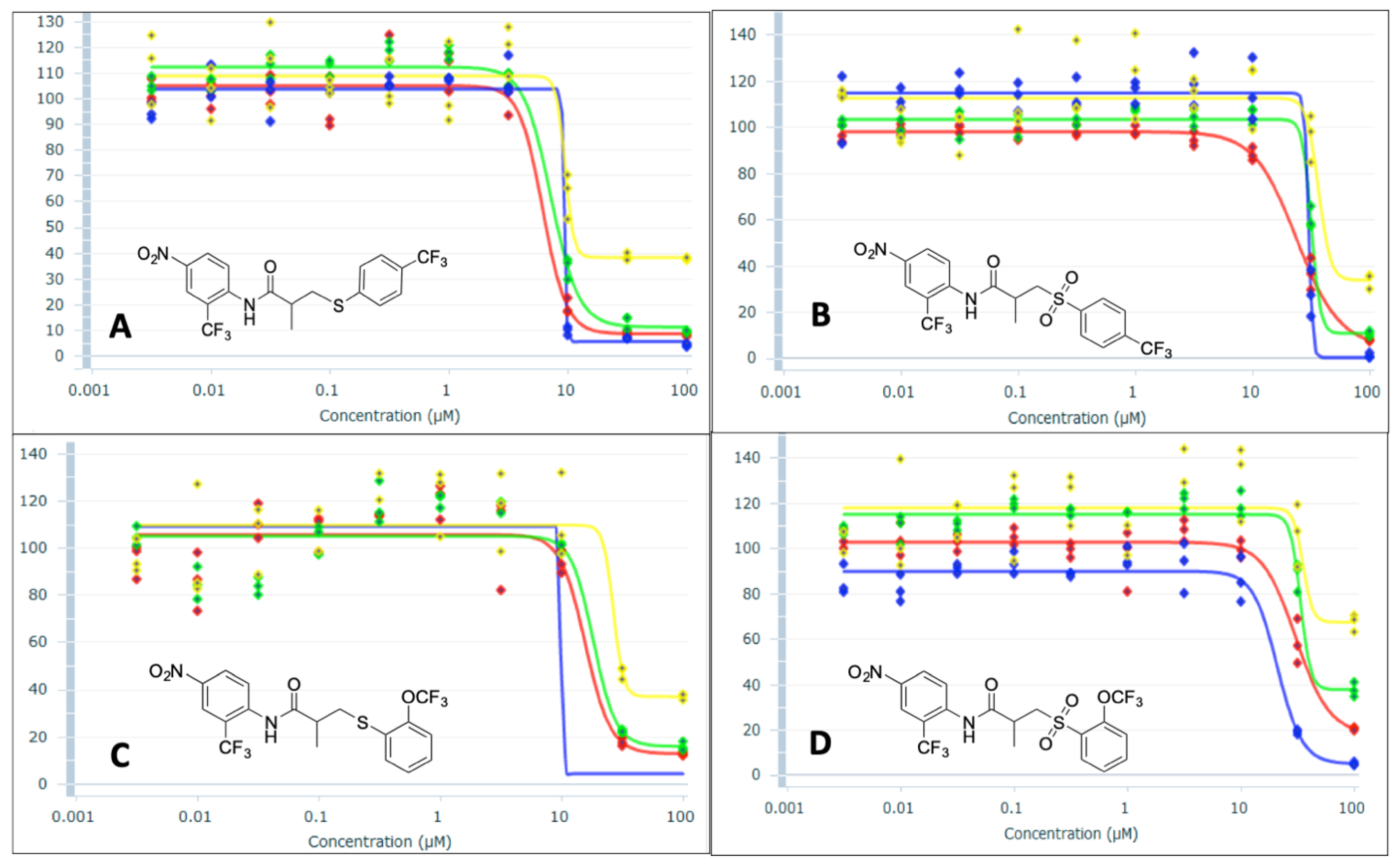 Molecules 26 00056 g003