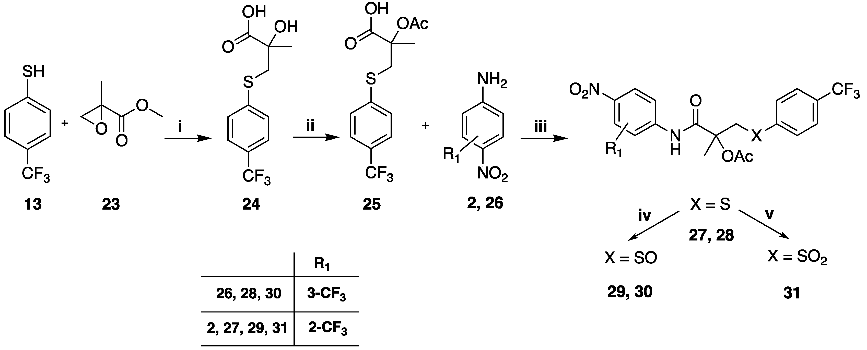 Molecules 26 00056 sch004