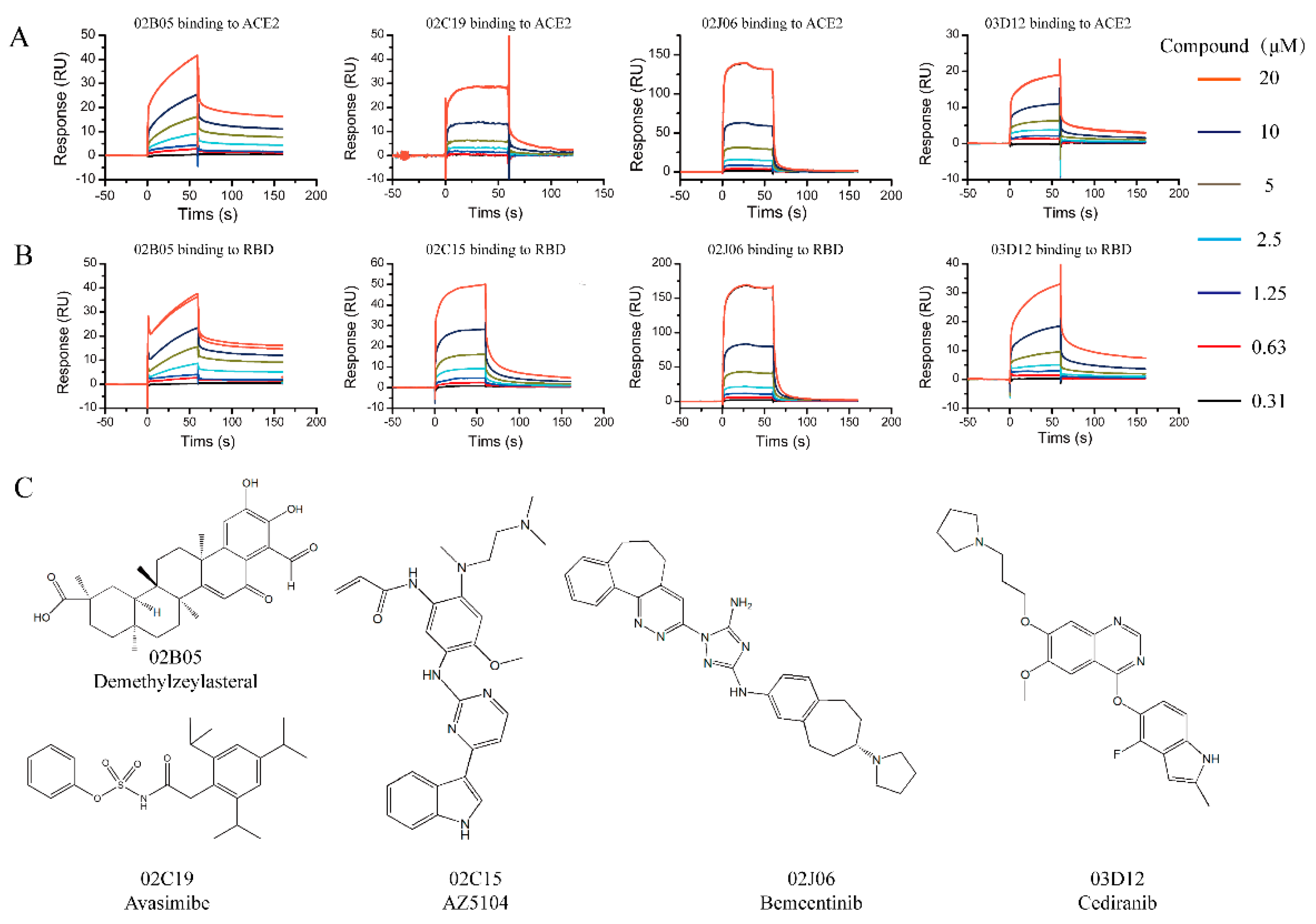 Molecules 26 00057 g003 Molecules 26 00057 g003