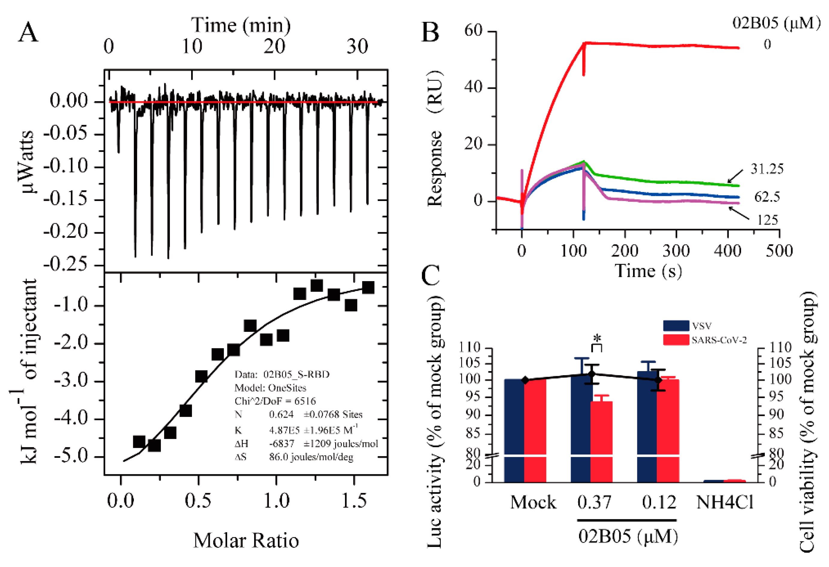 Molecules 26 00057 g004 Molecules 26 00057 g004