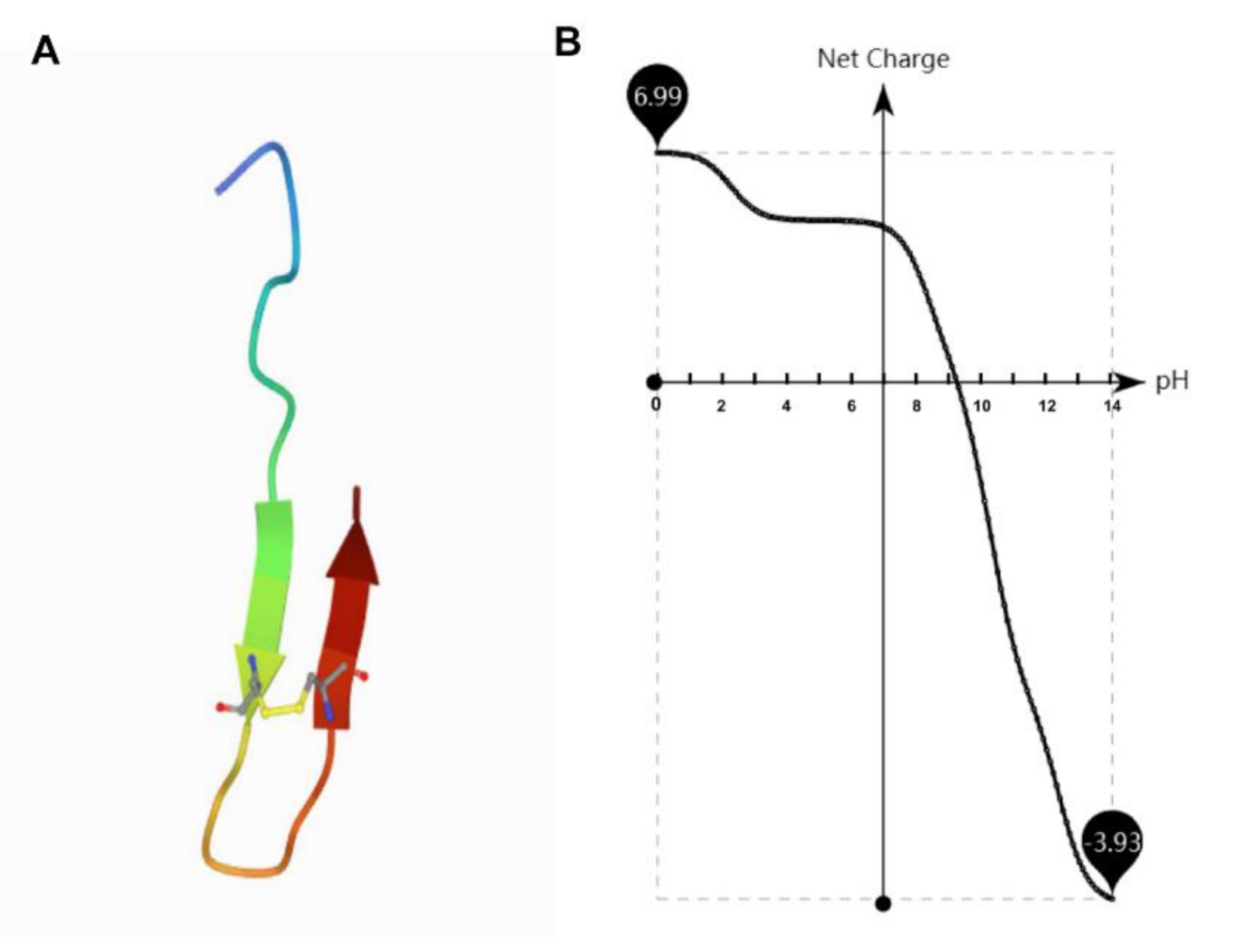 Molecules 26 00060 g001 Molecules 26 00060 g001