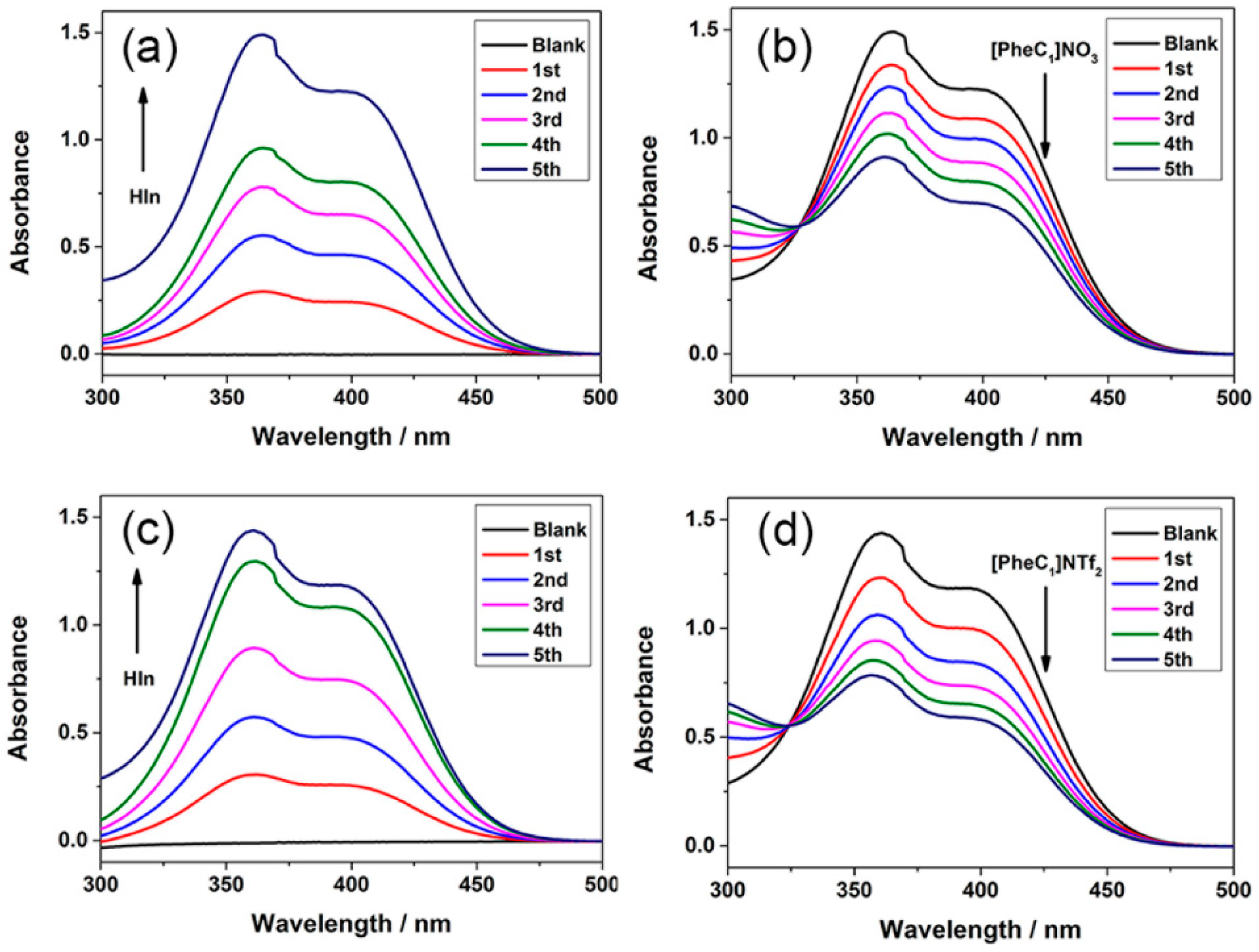 Molecules 26 00062 g002 Molecules 26 00062 g002