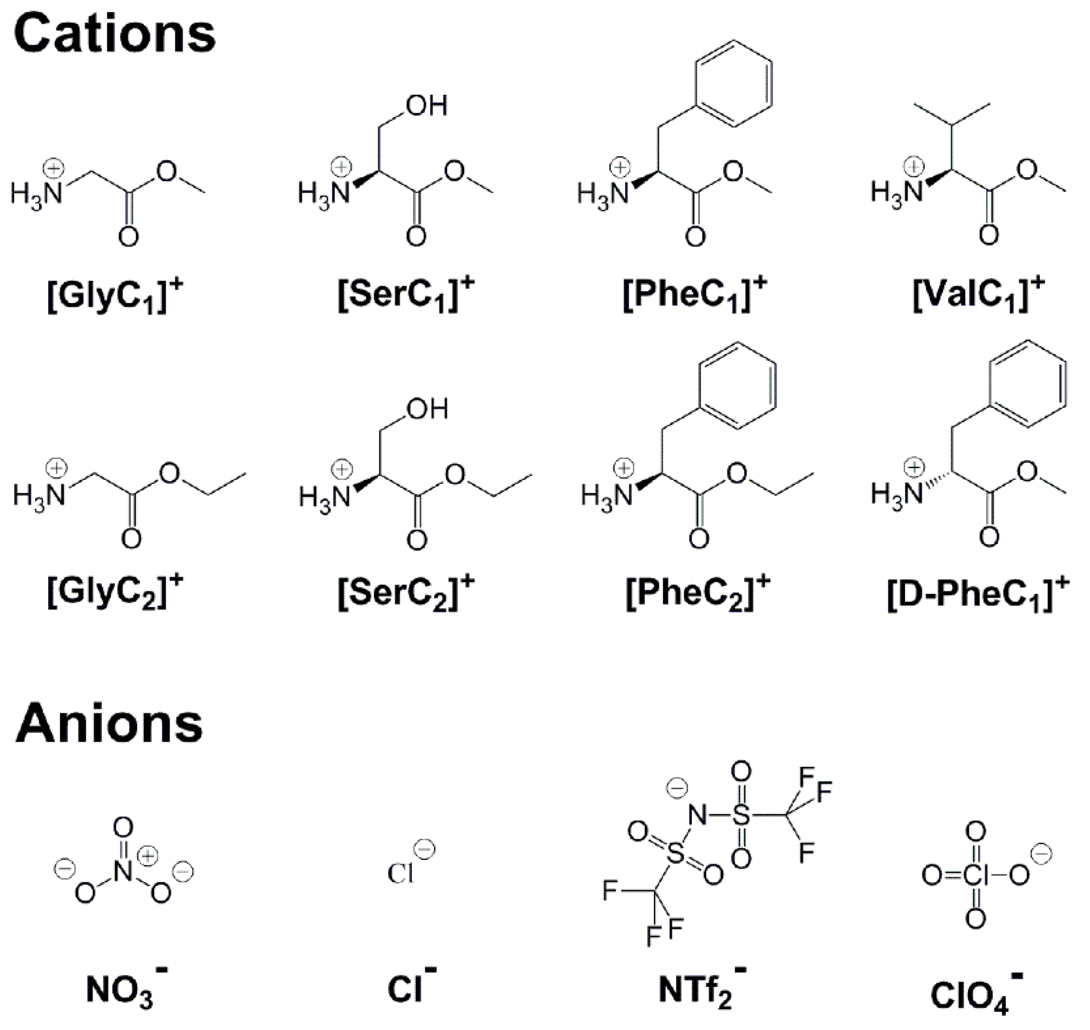 Molecules 26 00062 g003 Molecules 26 00062 g003