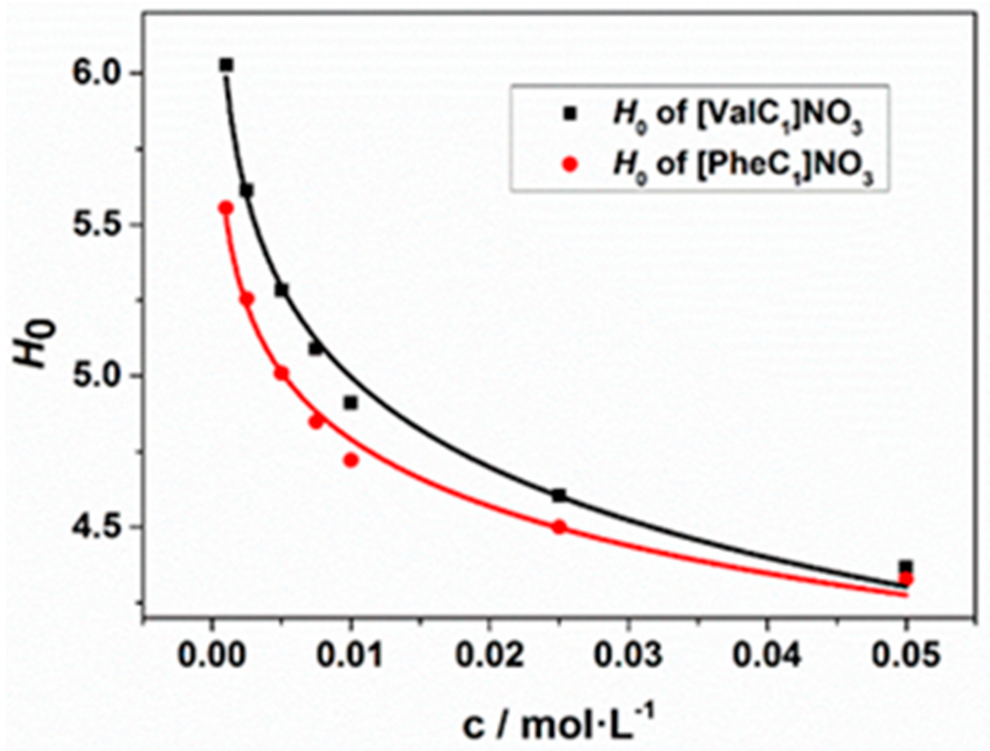 Molecules 26 00062 g005 Molecules 26 00062 g005