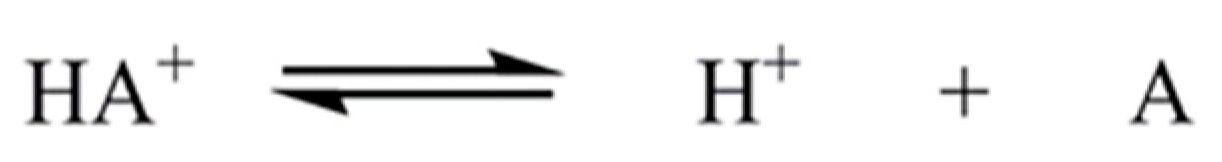 Molecules 26 00062 sch001 Molecules 26 00062 sch001