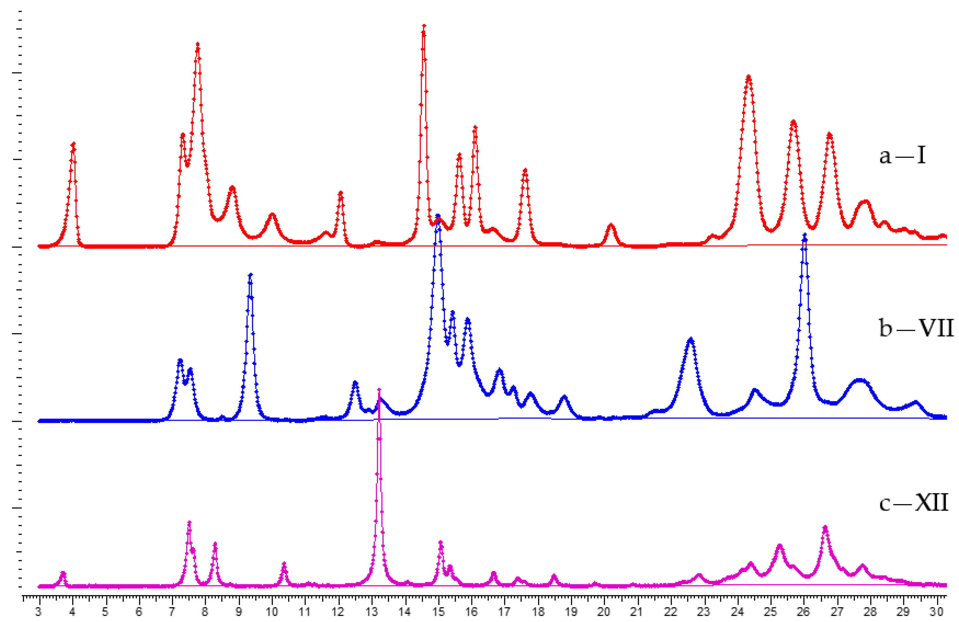 Molecules 26 00065 g001