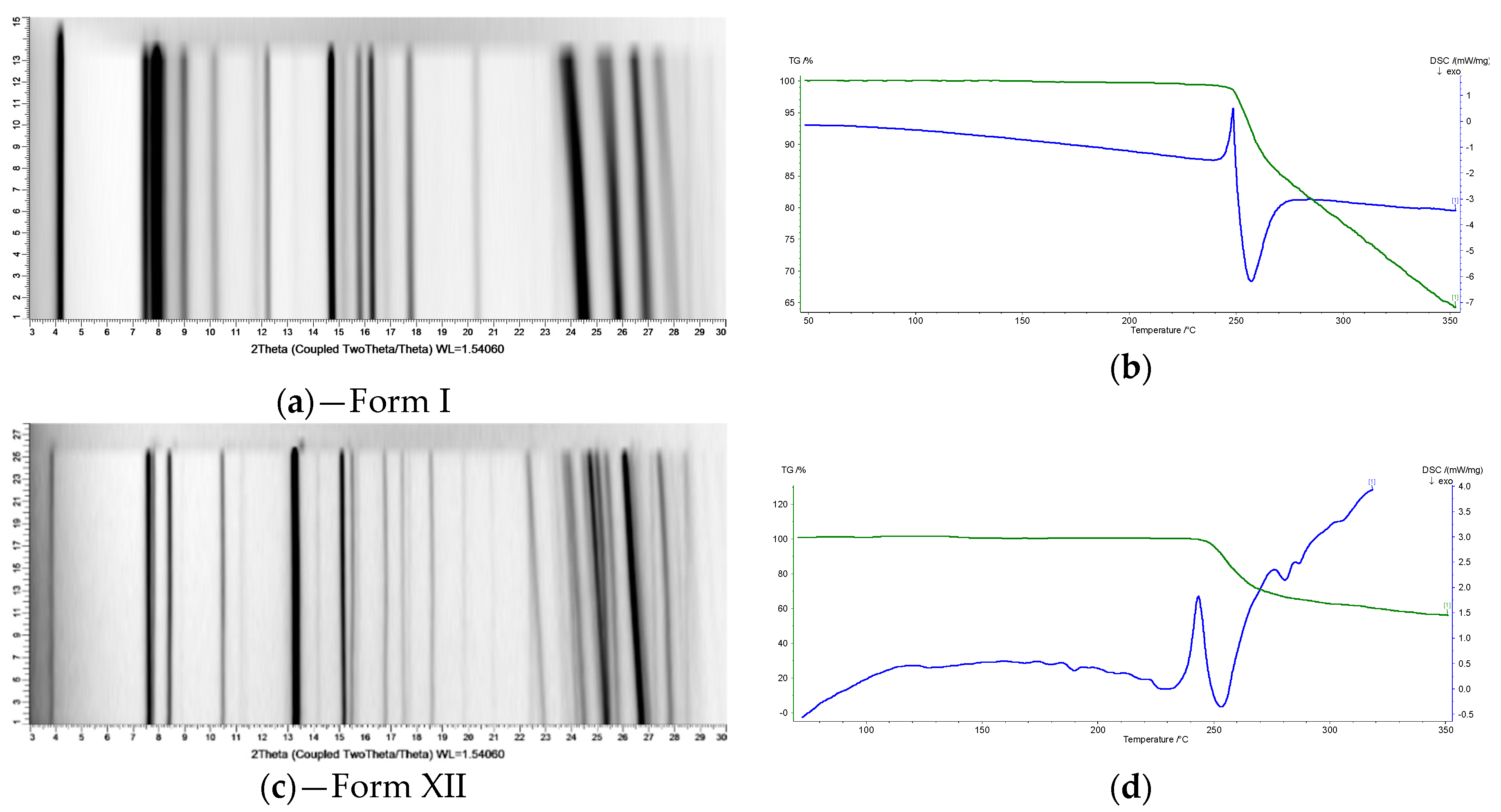 Molecules 26 00065 g002