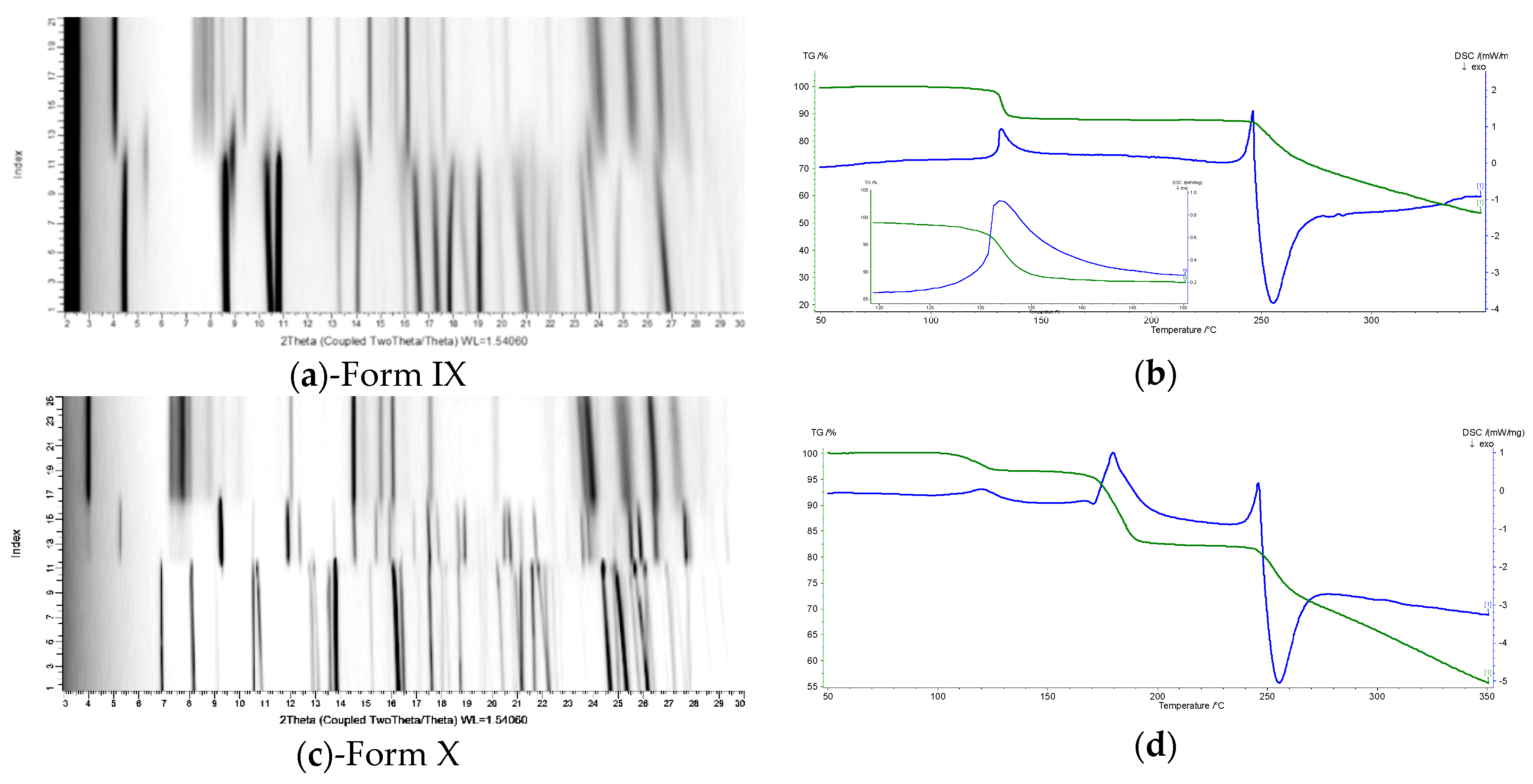 Molecules 26 00065 g004a