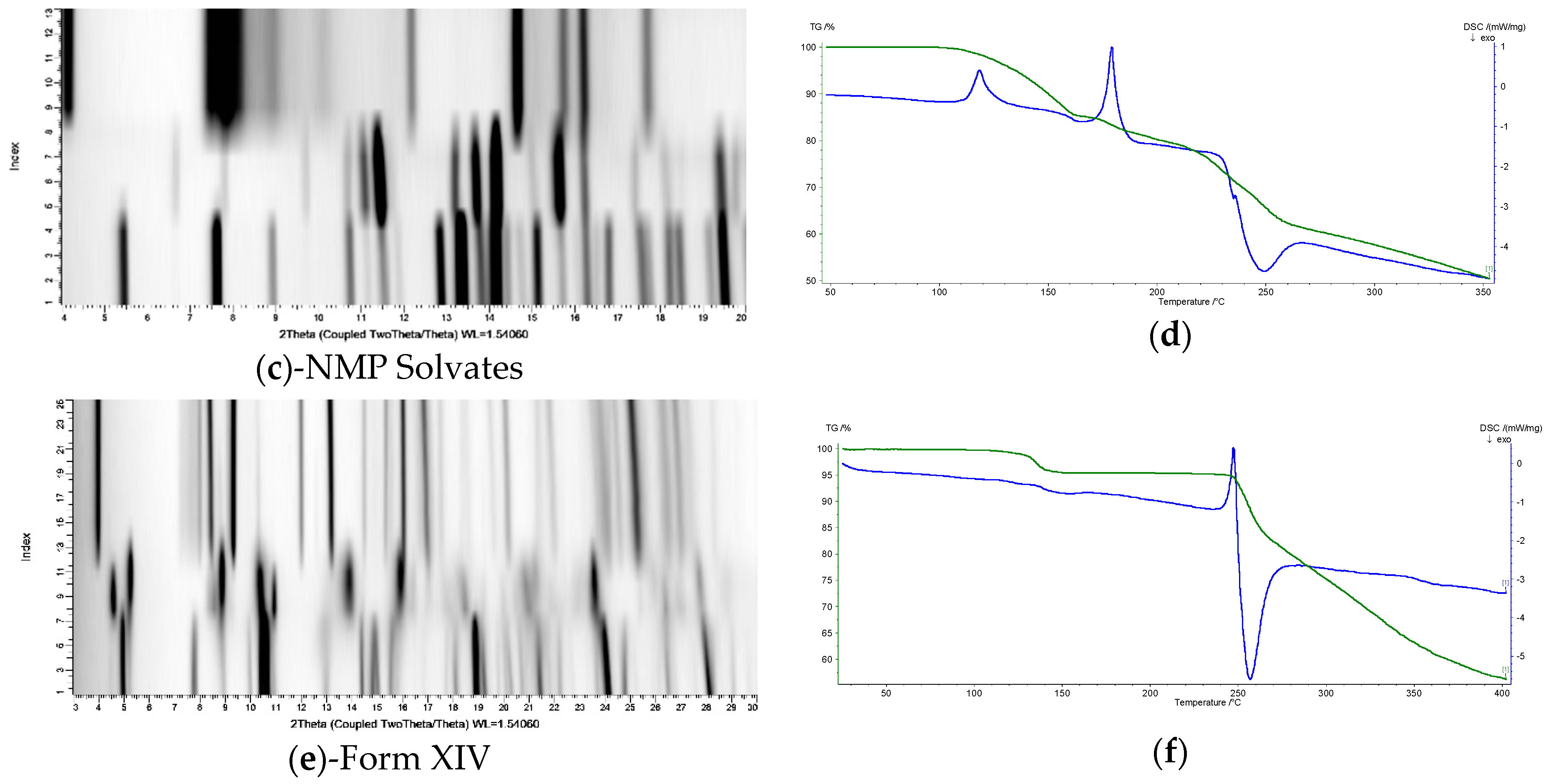 Molecules 26 00065 g006b