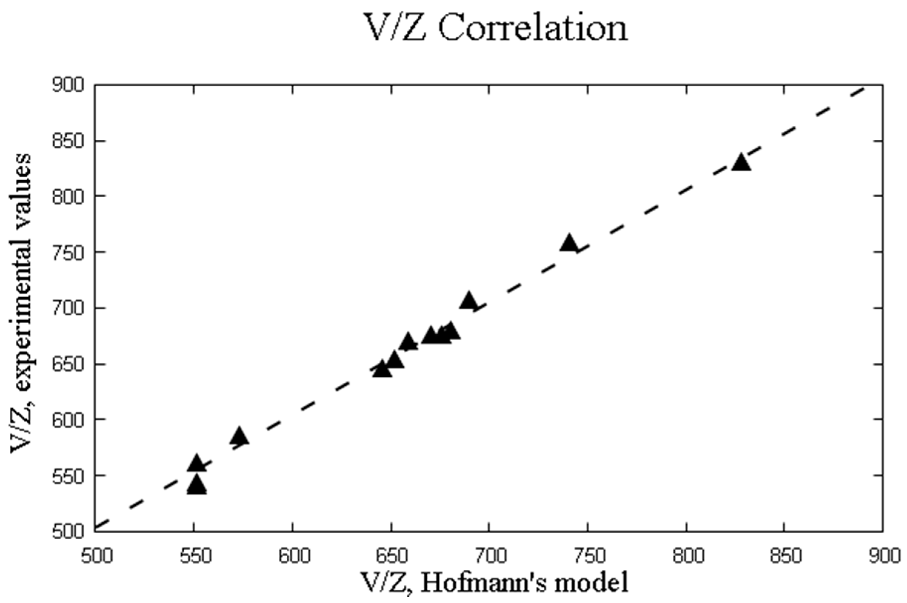 Molecules 26 00065 g007