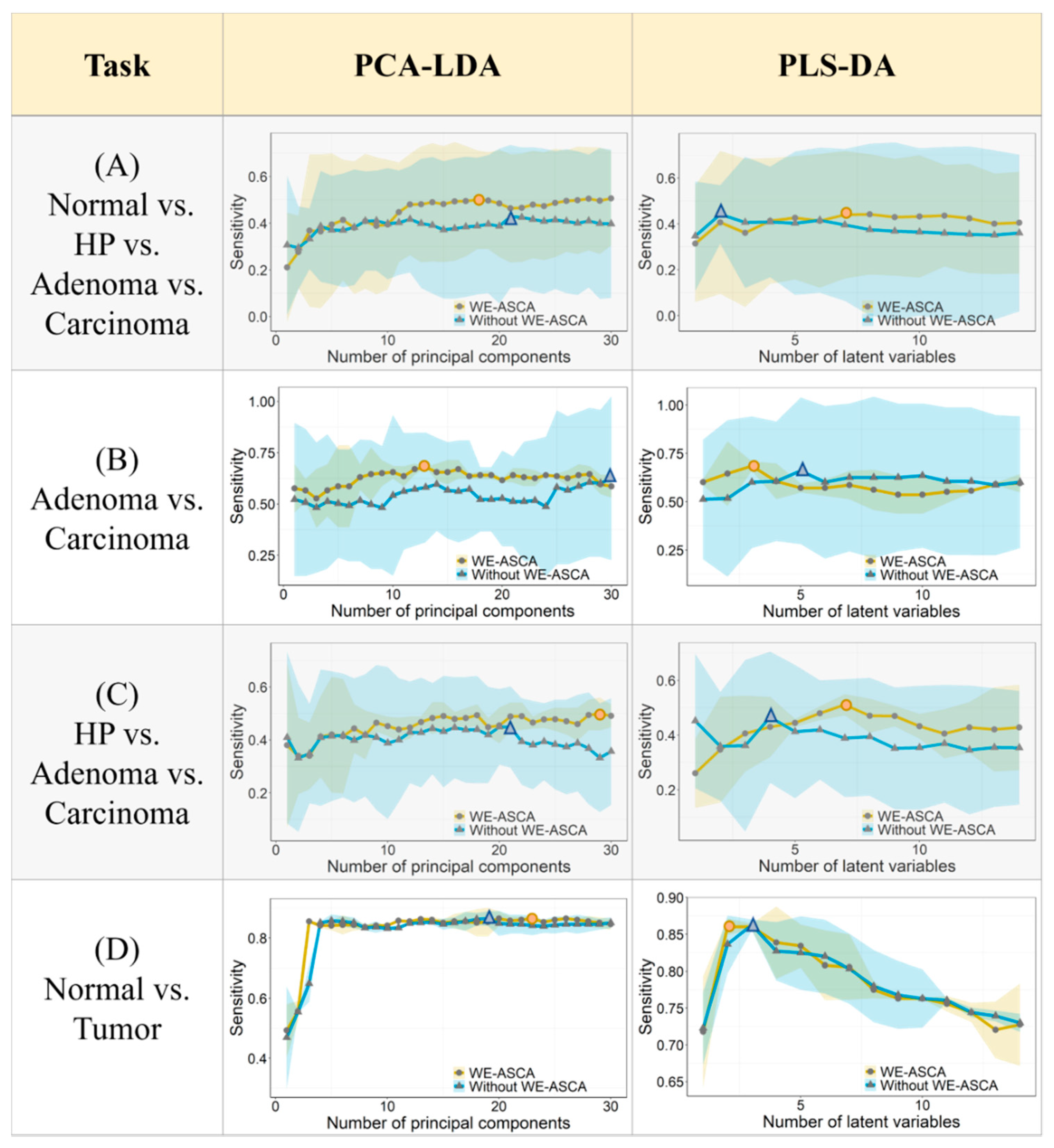 Molecules 26 00066 g004