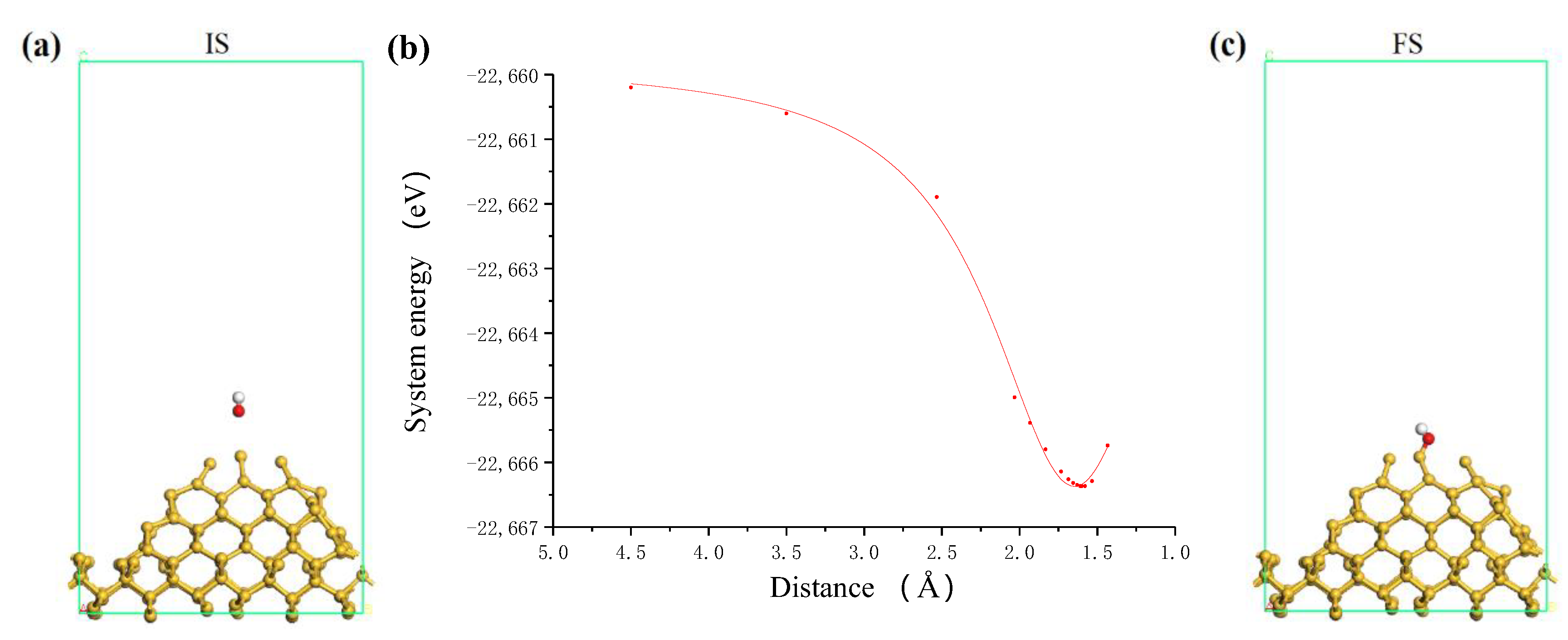 Molecules 26 00068 g005 Molecules 26 00068 g005
