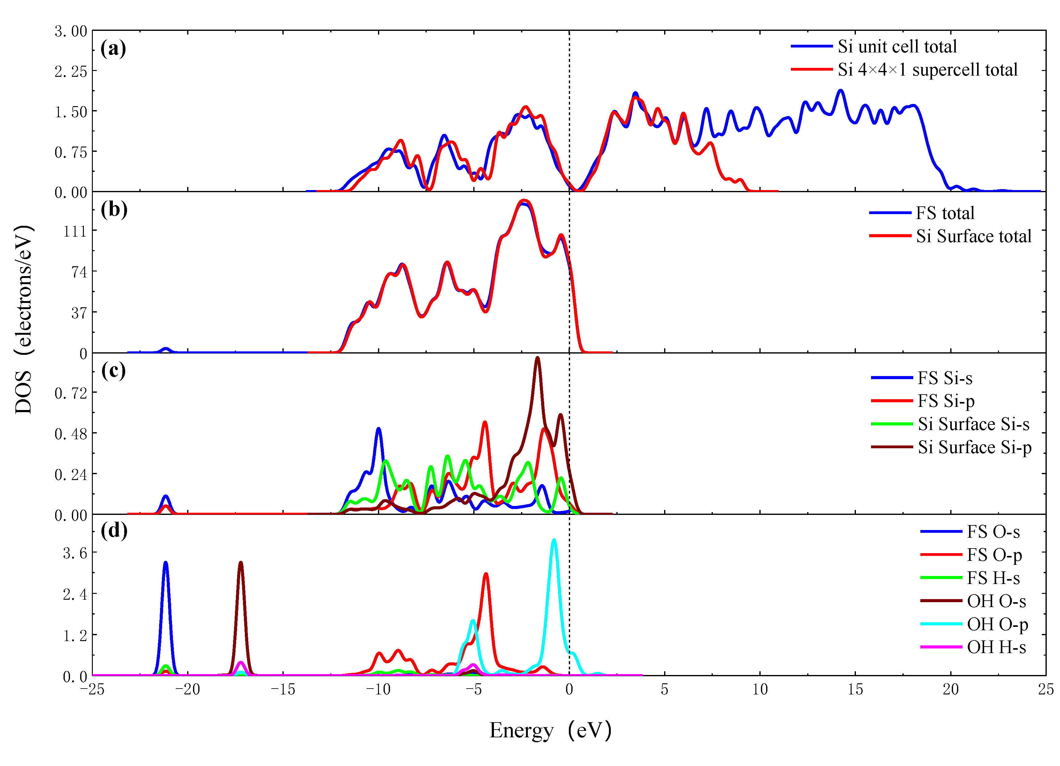 Molecules 26 00068 g006 Molecules 26 00068 g006