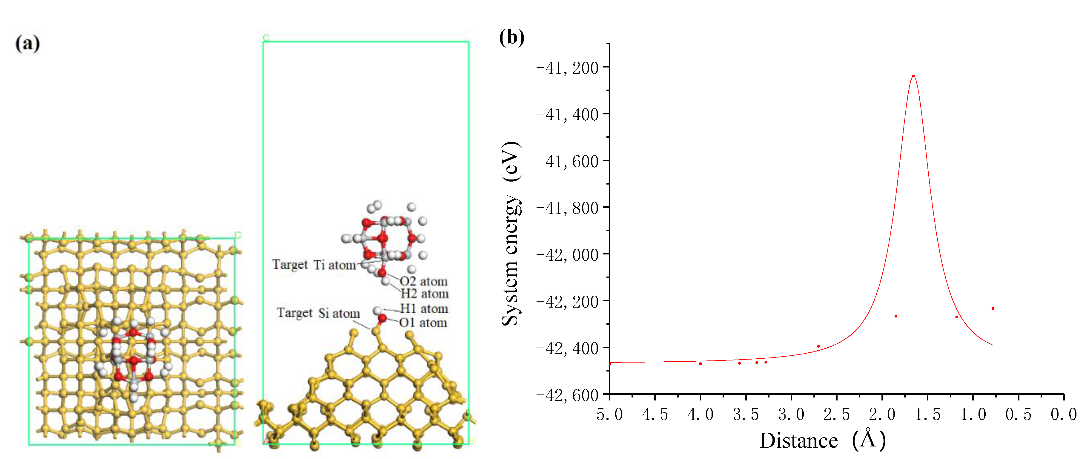 Molecules 26 00068 g007 Molecules 26 00068 g007