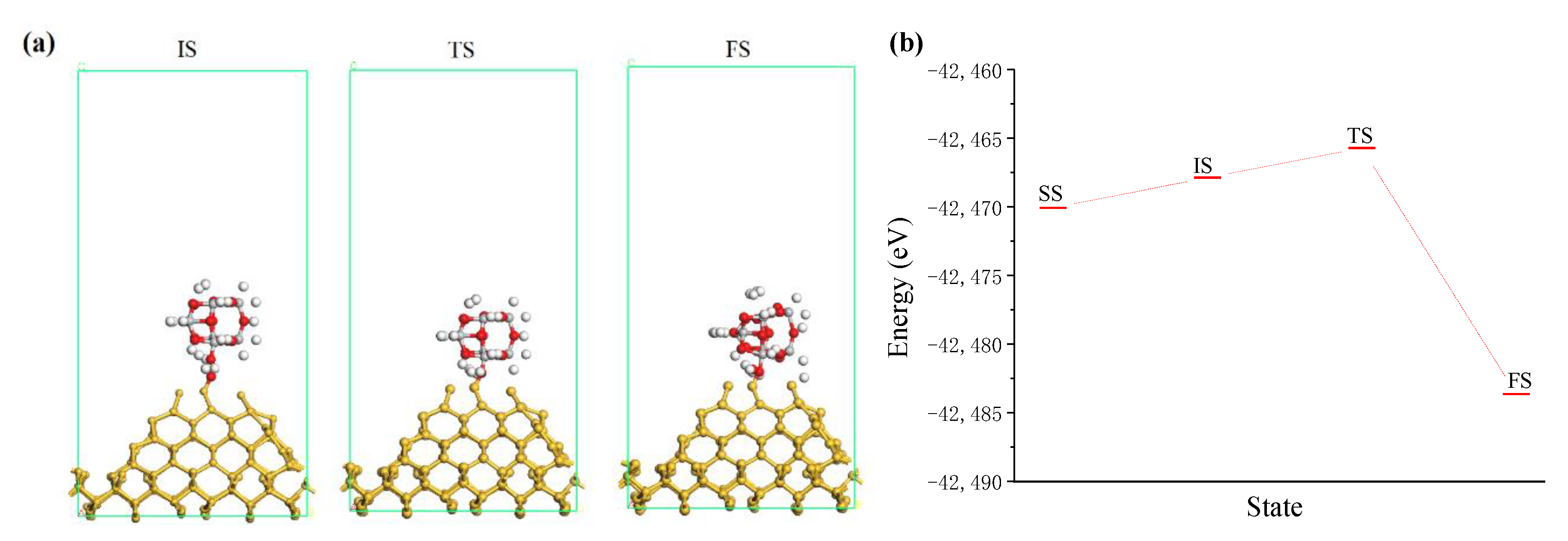 Molecules 26 00068 g008 Molecules 26 00068 g008