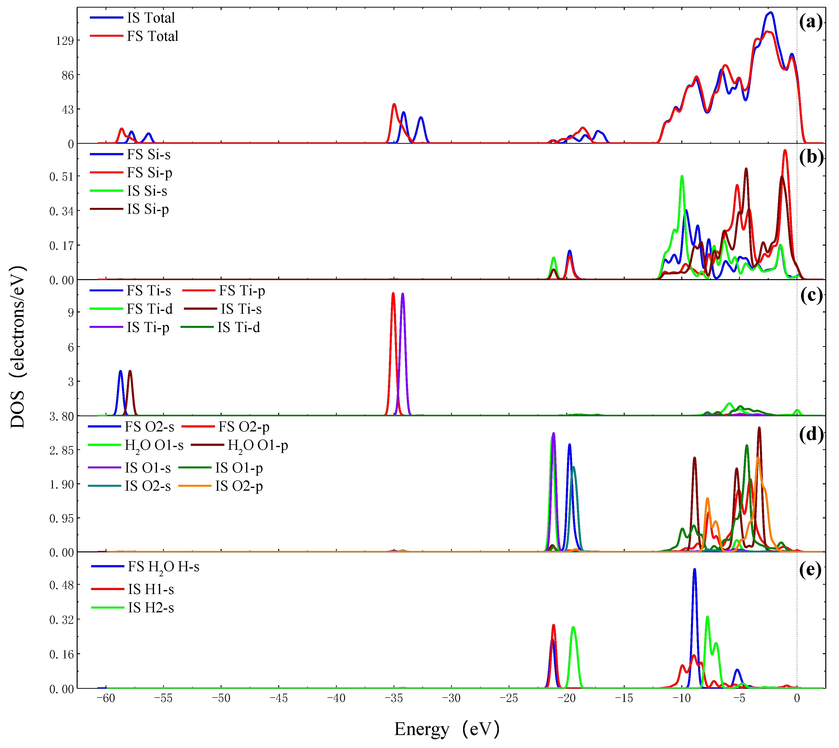 Molecules 26 00068 g009 Molecules 26 00068 g009