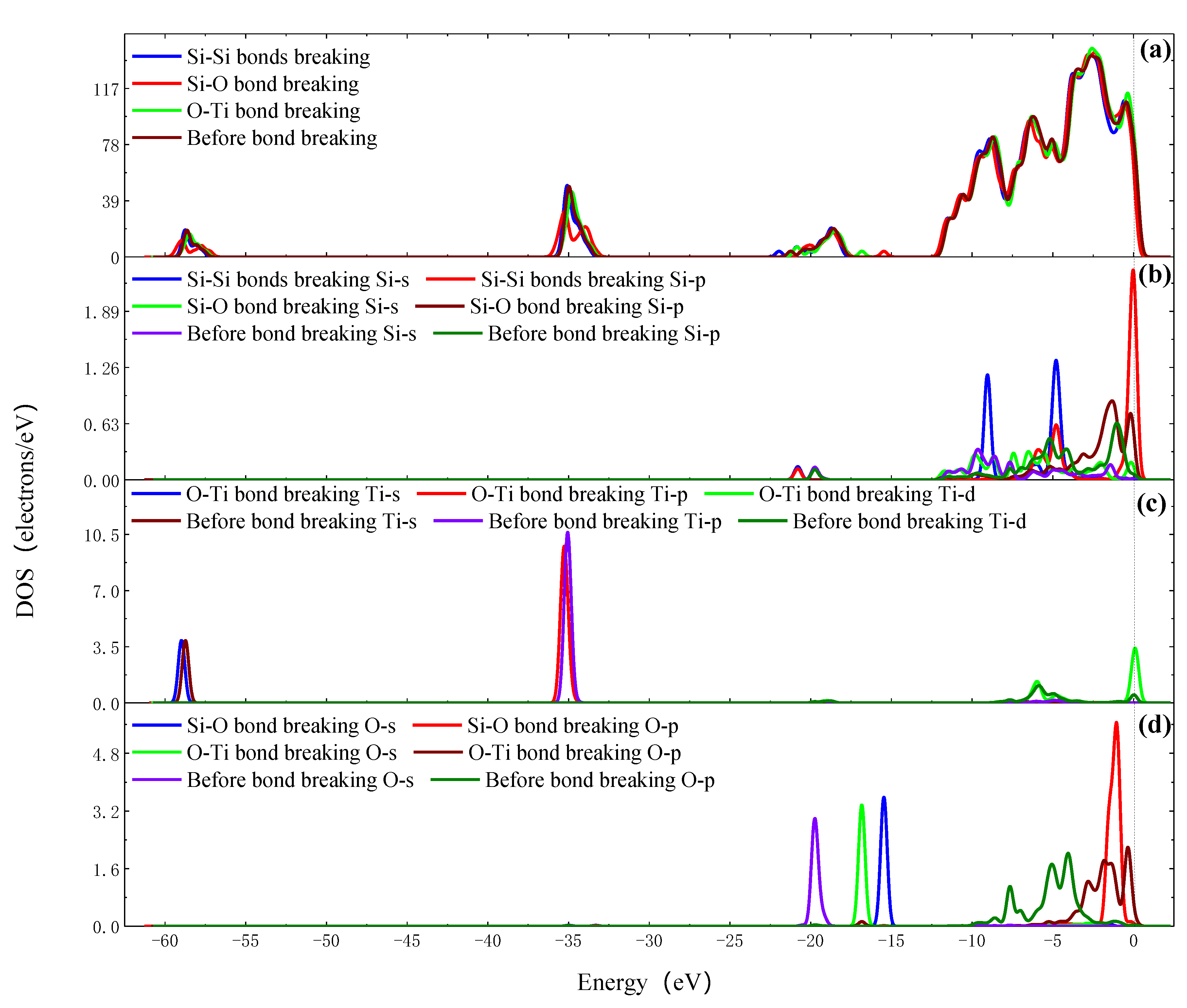 Molecules 26 00068 g011 Molecules 26 00068 g011