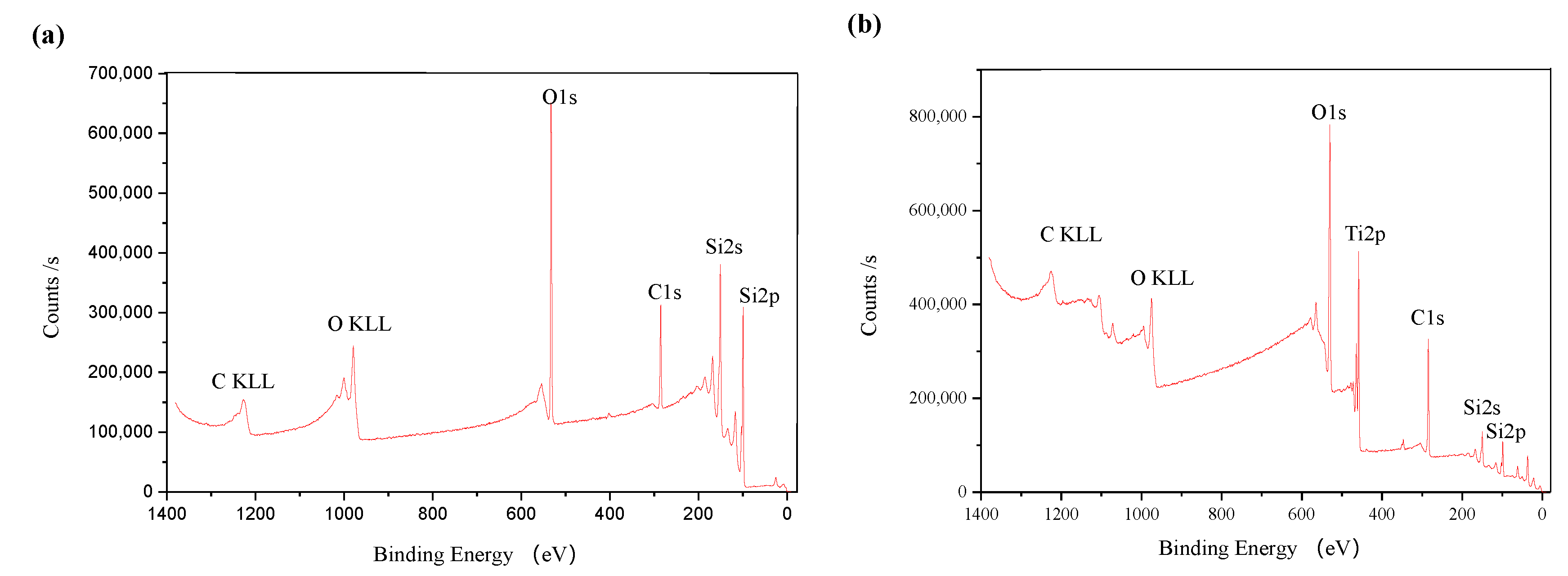 Molecules 26 00068 g013 Molecules 26 00068 g013