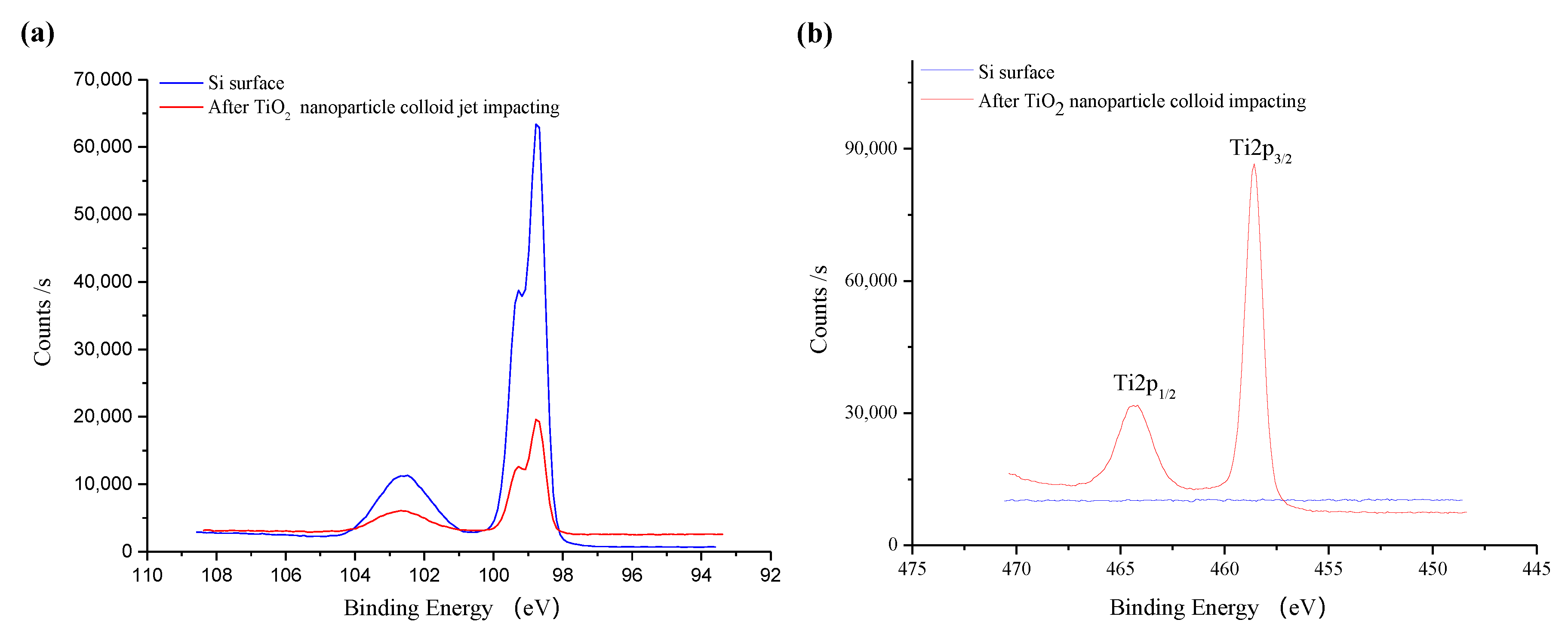 Molecules 26 00068 g014a Molecules 26 00068 g014a