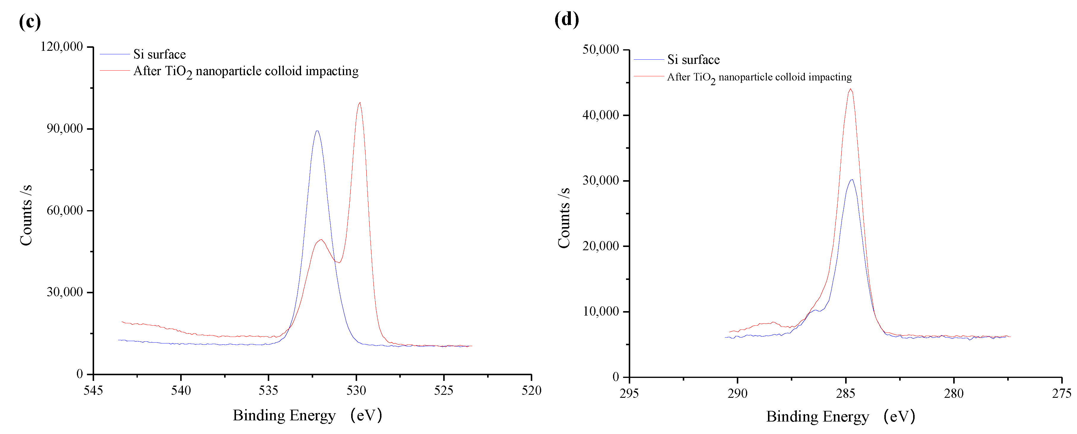 Molecules 26 00068 g014b Molecules 26 00068 g014b