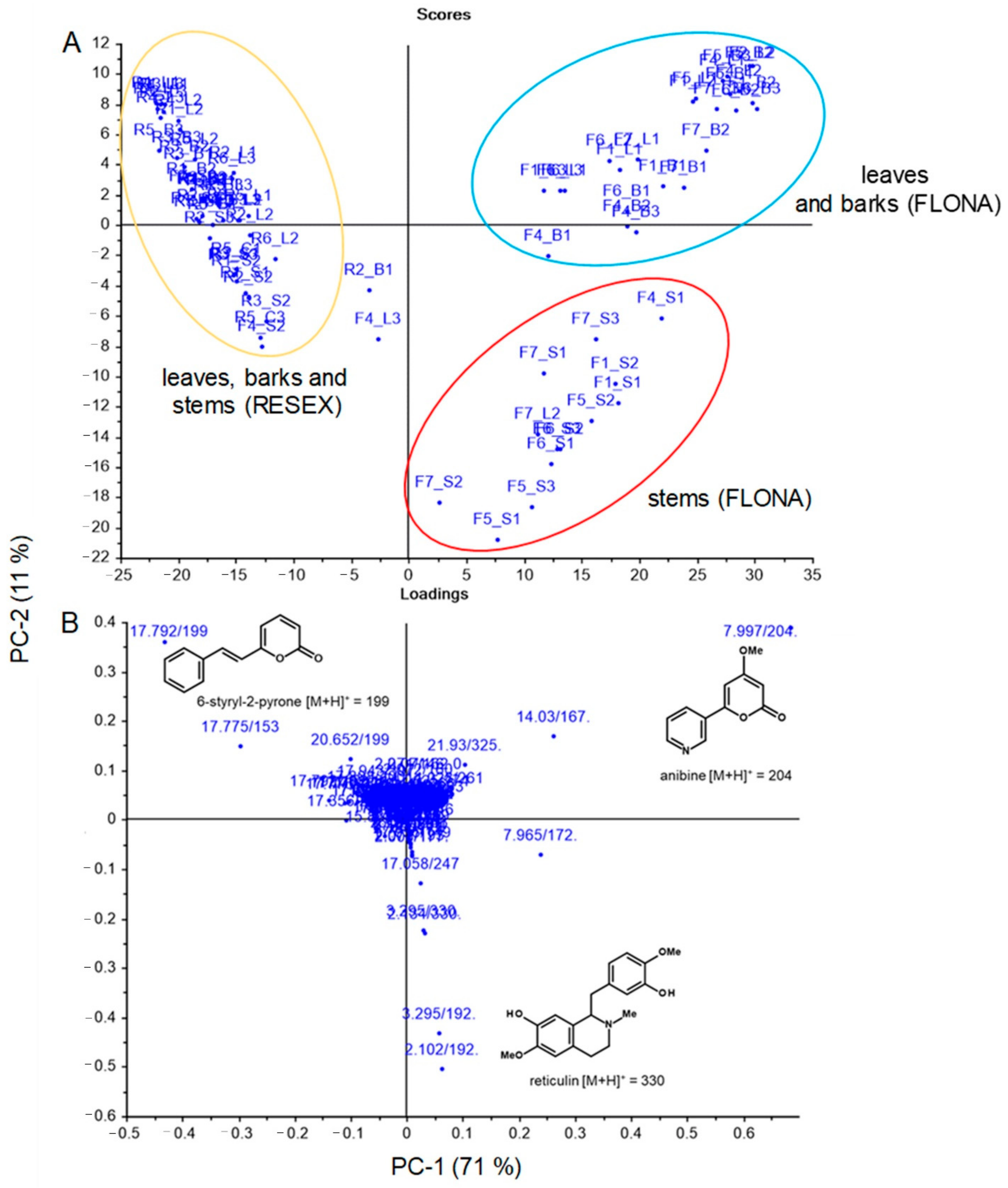 Molecules 26 00069 g001 Molecules 26 00069 g001