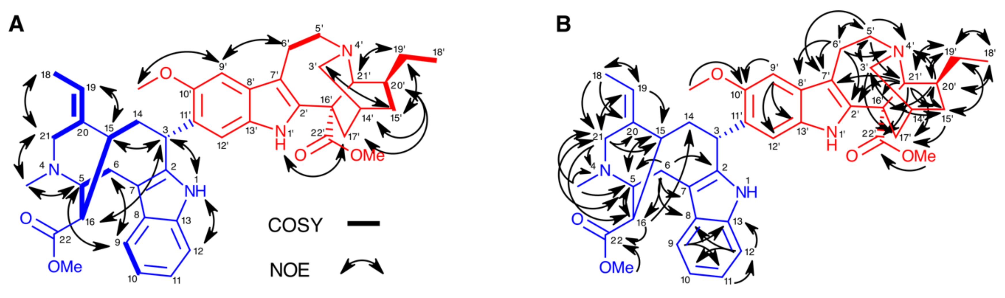 Molecules 26 00070 g002 Molecules 26 00070 g002