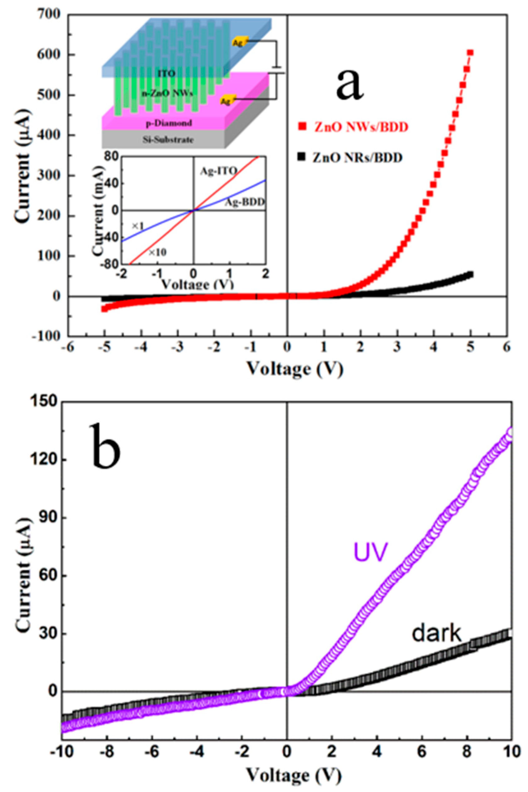 Molecules 26 00071 g014