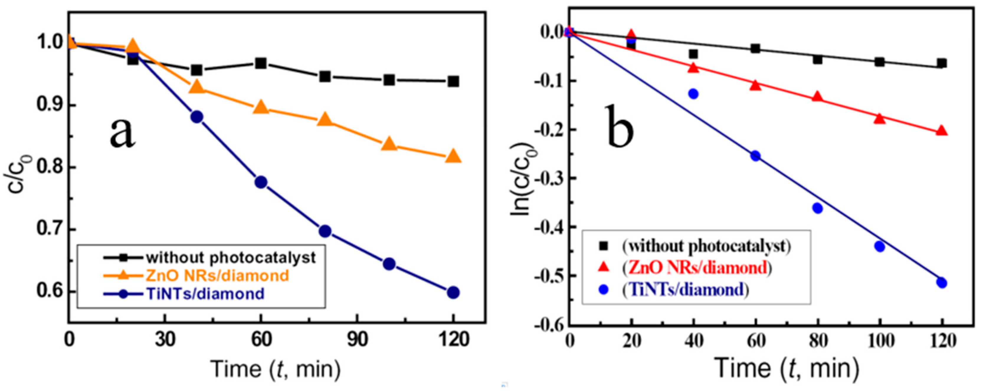 Molecules 26 00071 g018