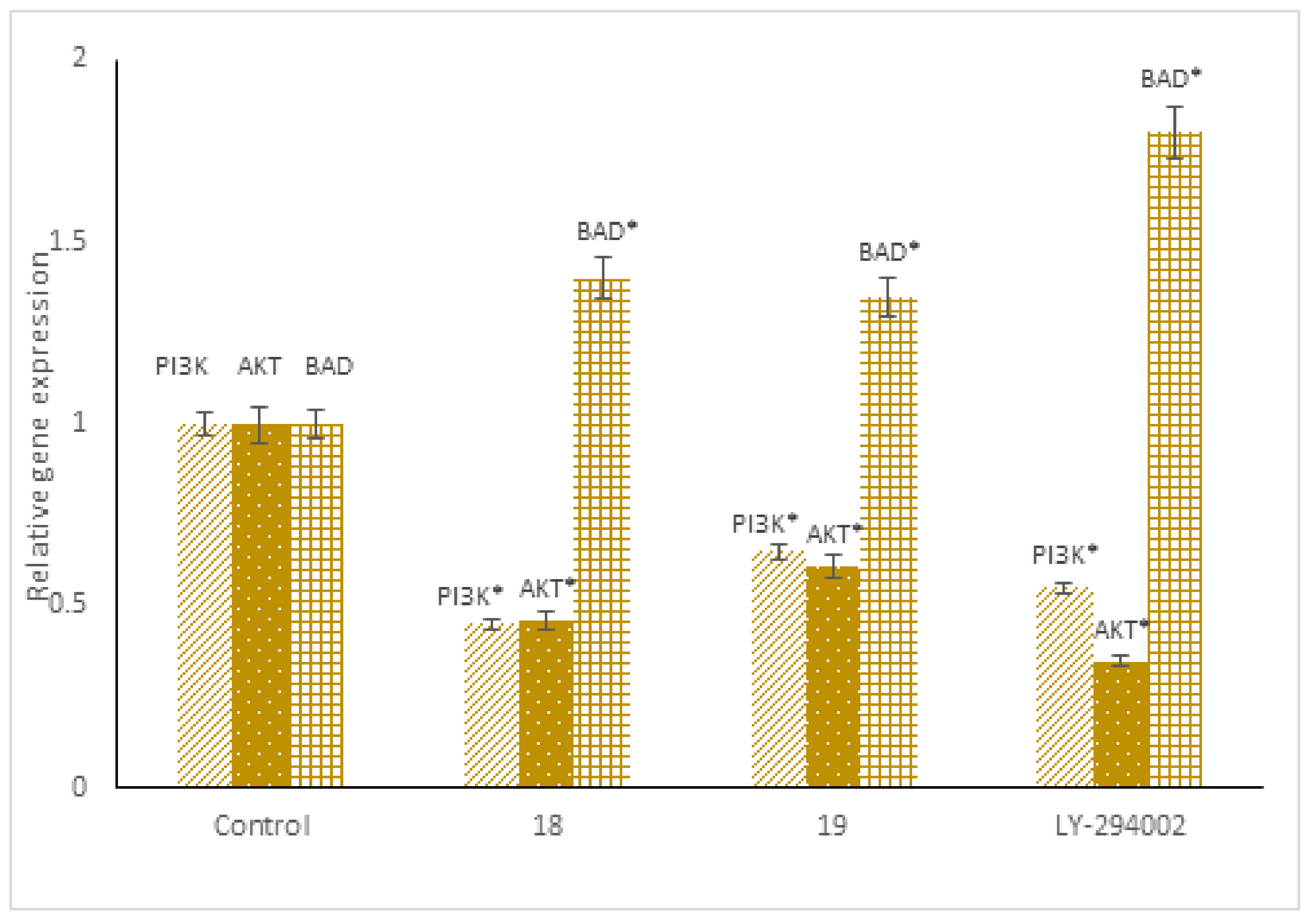 Molecules 26 00073 g003 Molecules 26 00073 g003