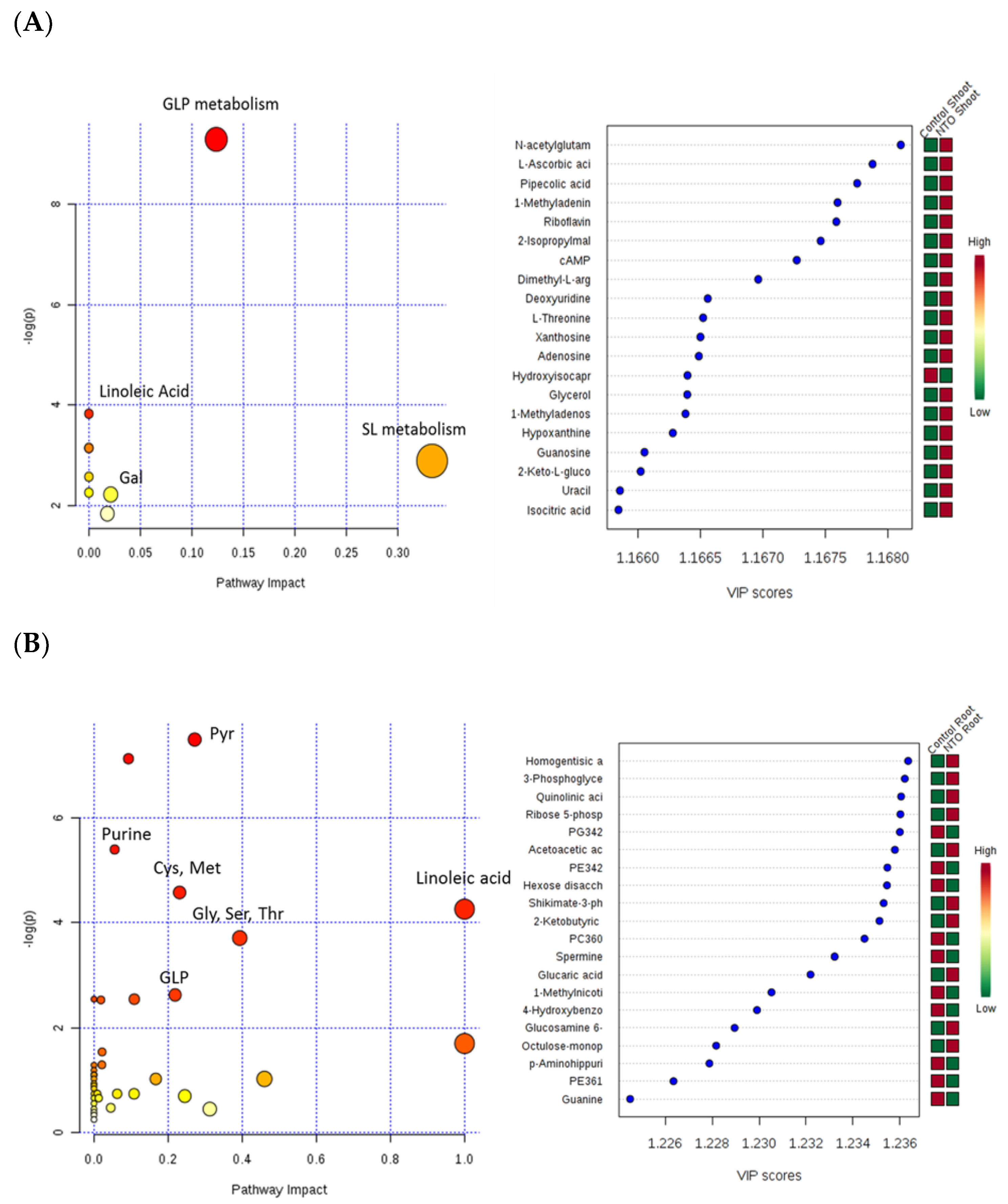 Molecules 26 00074 g004