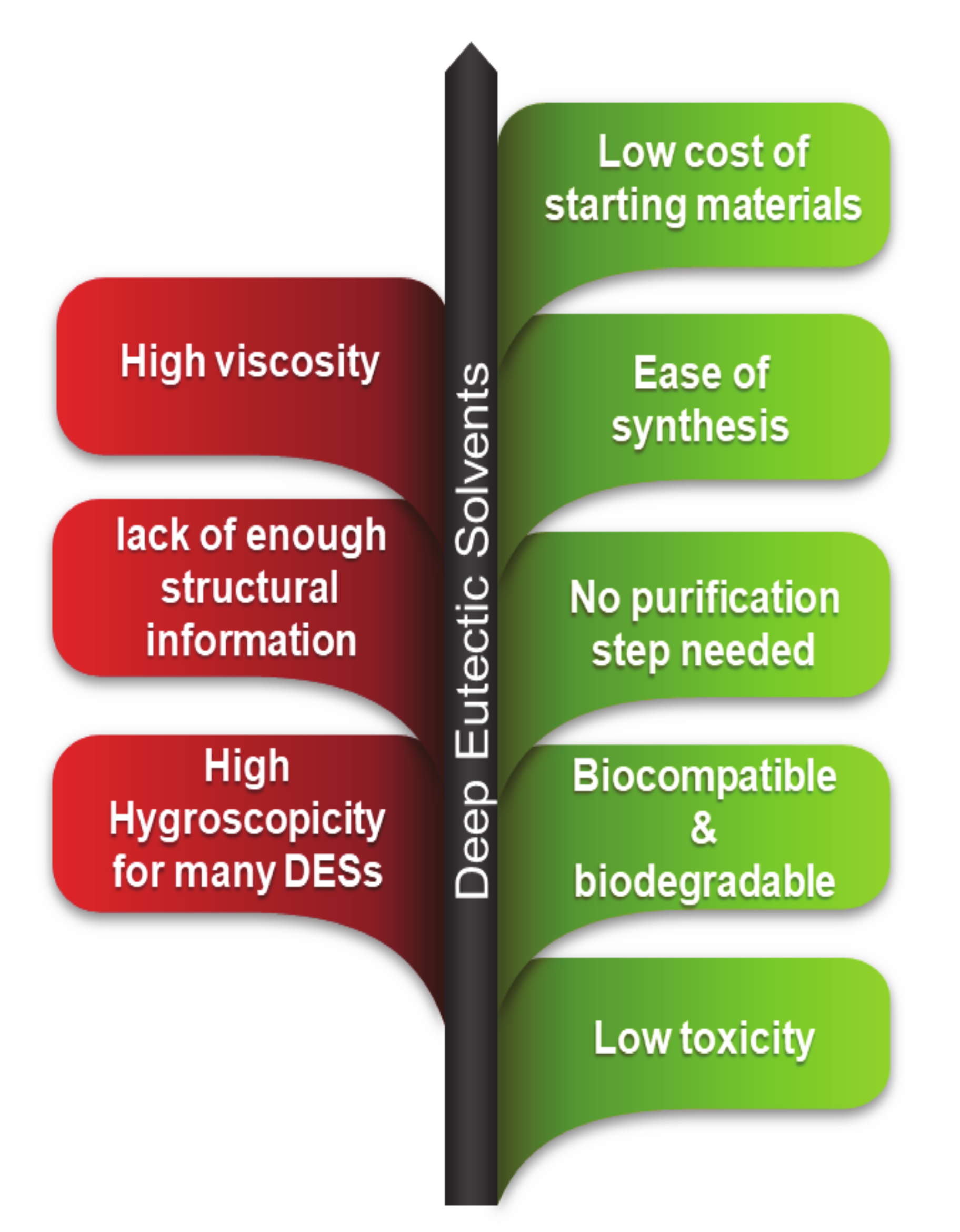 Molecules 26 00075 g002