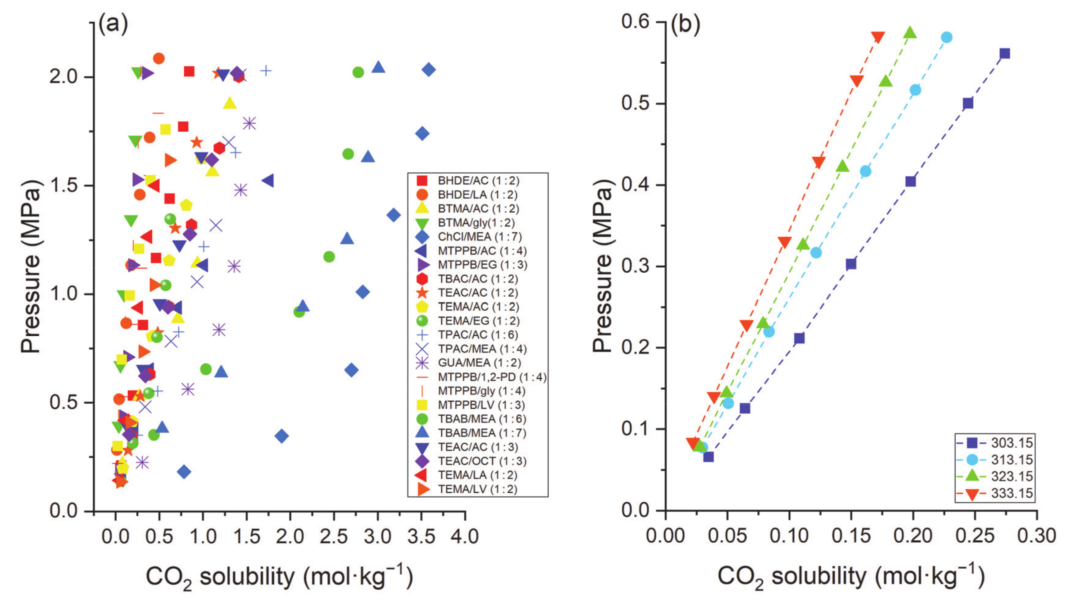 Molecules 26 00075 g005 Molecules 26 00075 g005