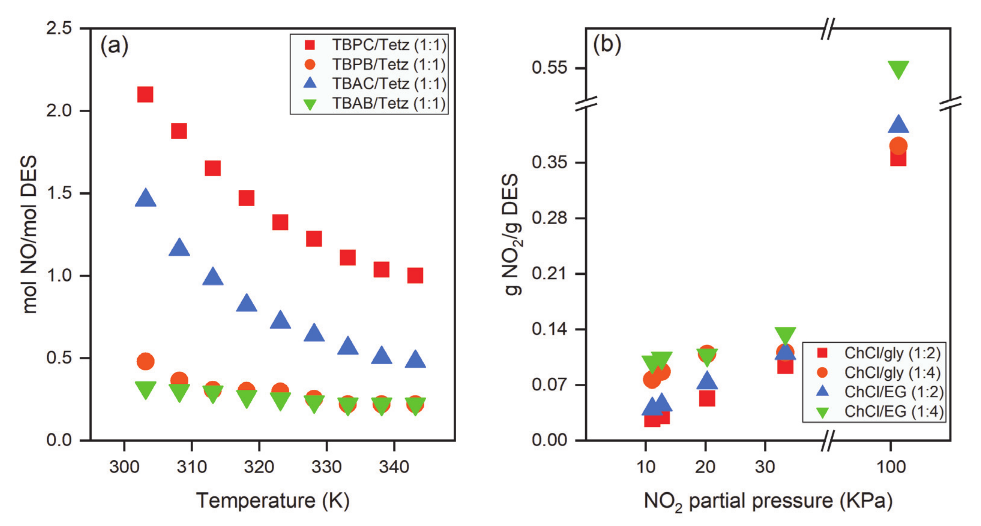 Molecules 26 00075 g009 Molecules 26 00075 g009