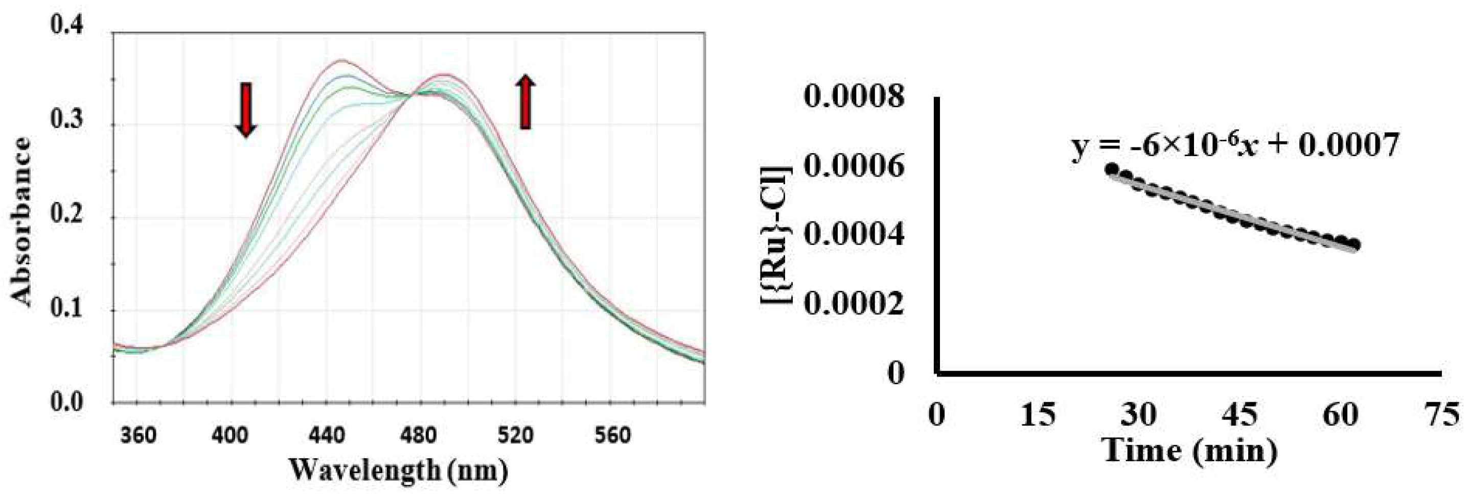 Molecules 26 00076 g001