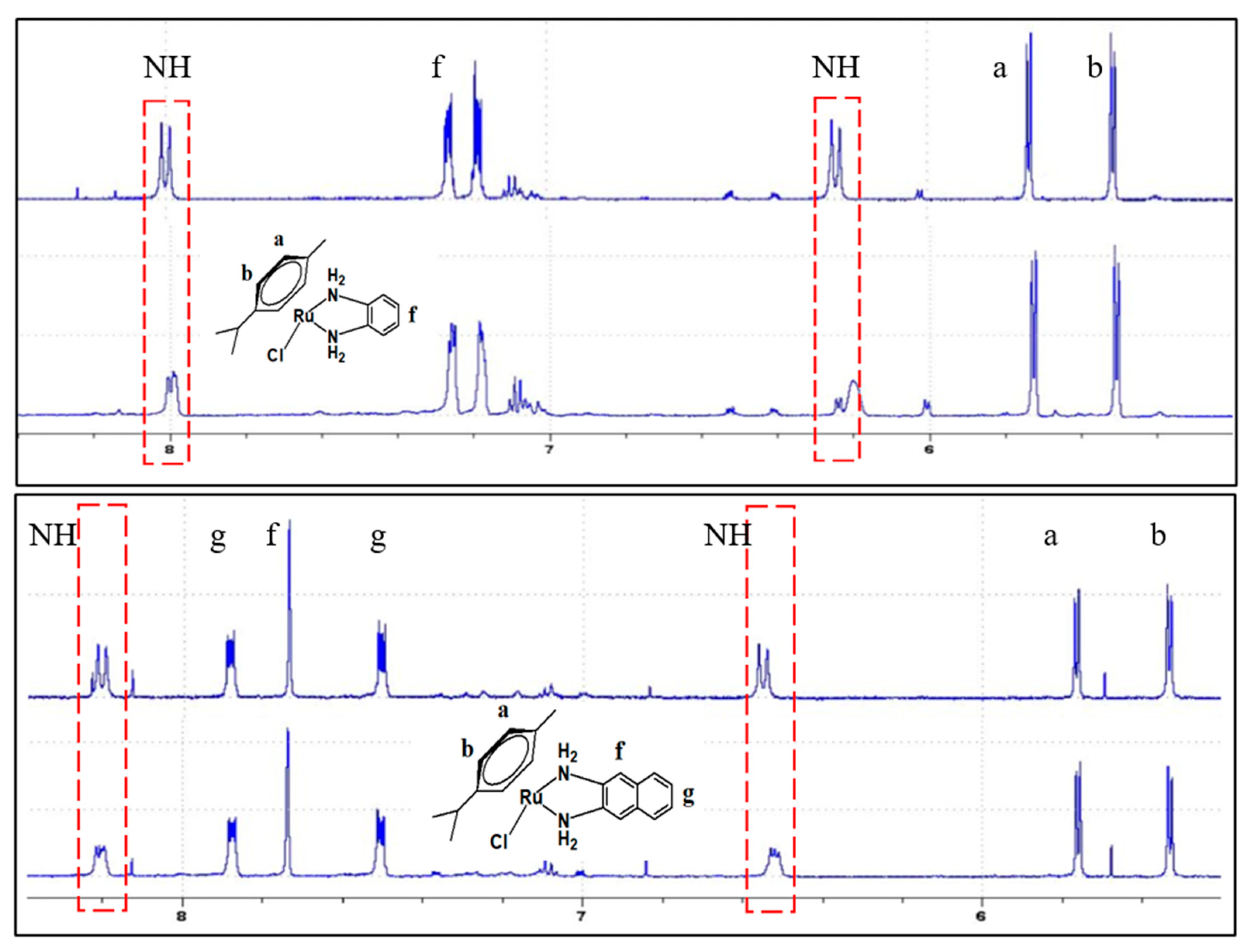 Molecules 26 00076 g002