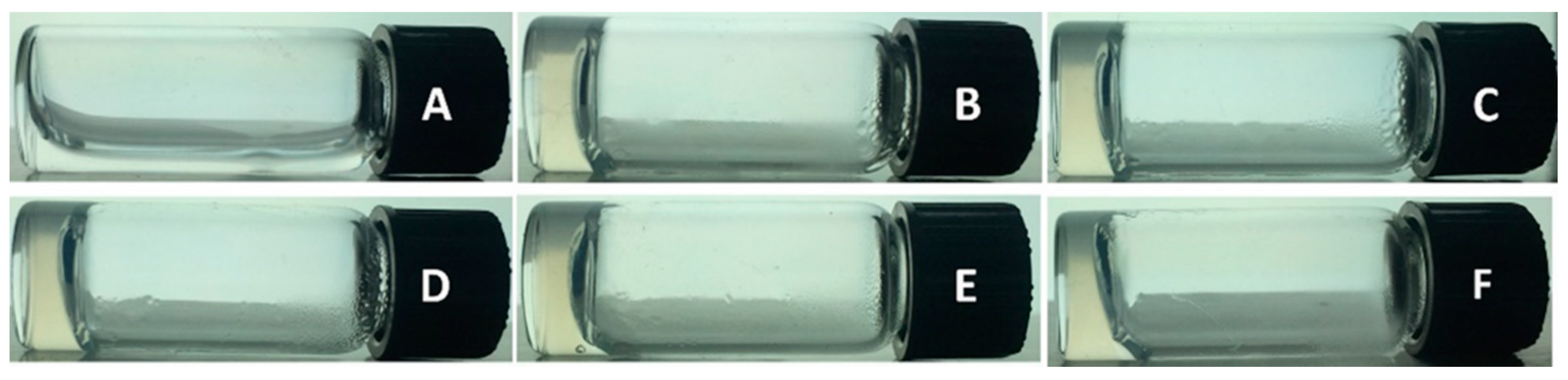 Molecules 26 00077 g003