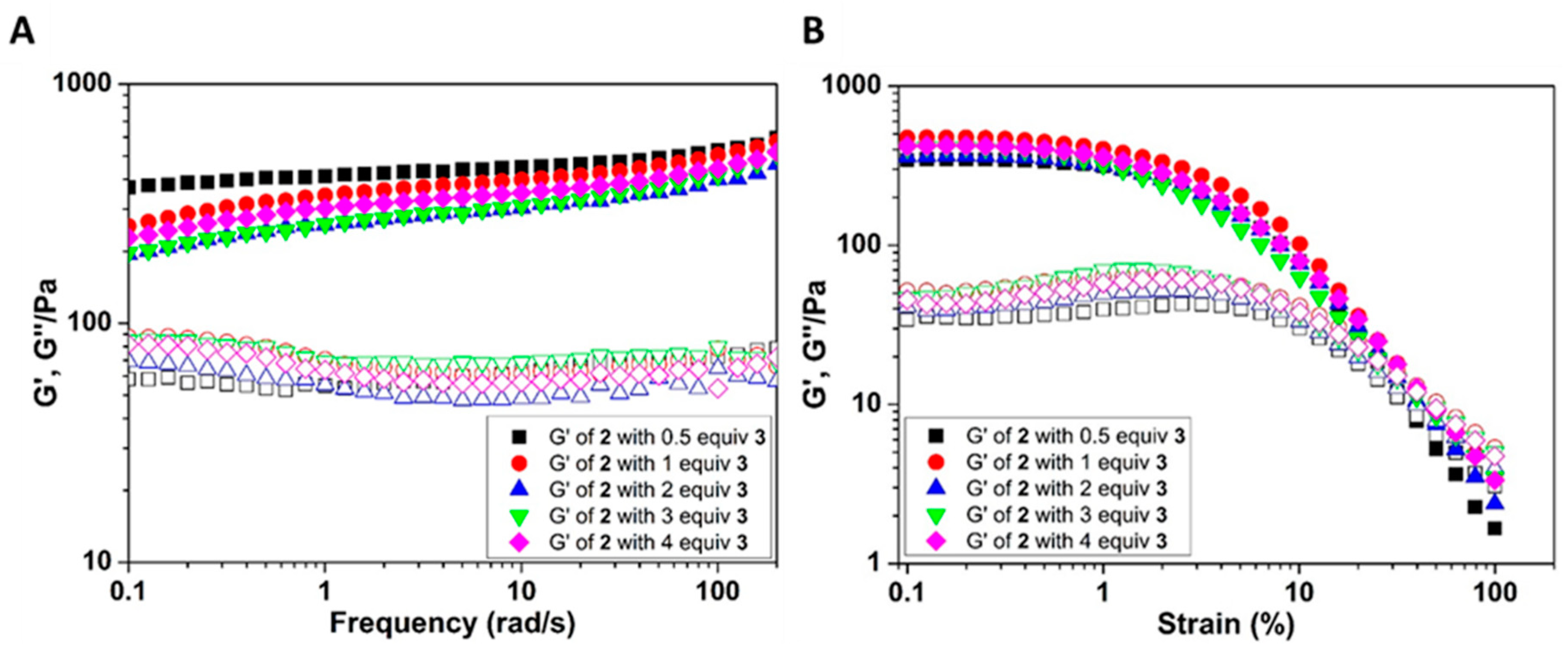 Molecules 26 00077 g004