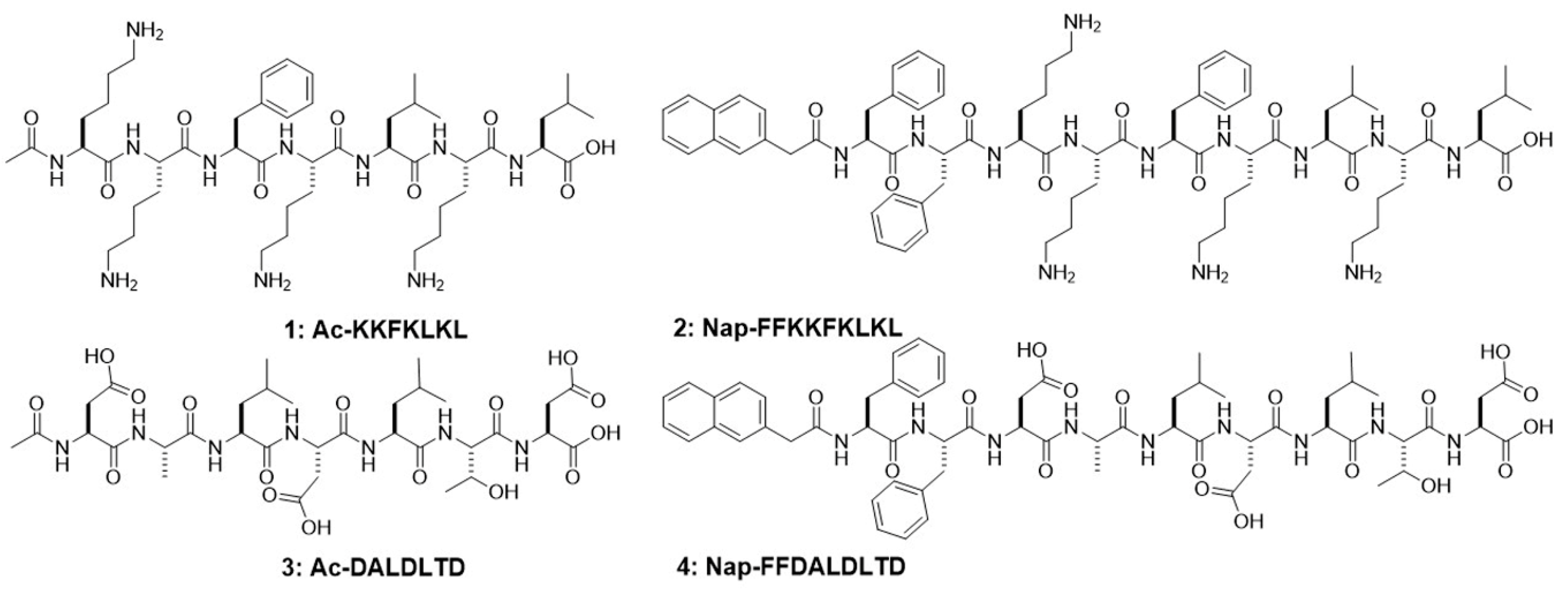 Molecules 26 00077 sch001