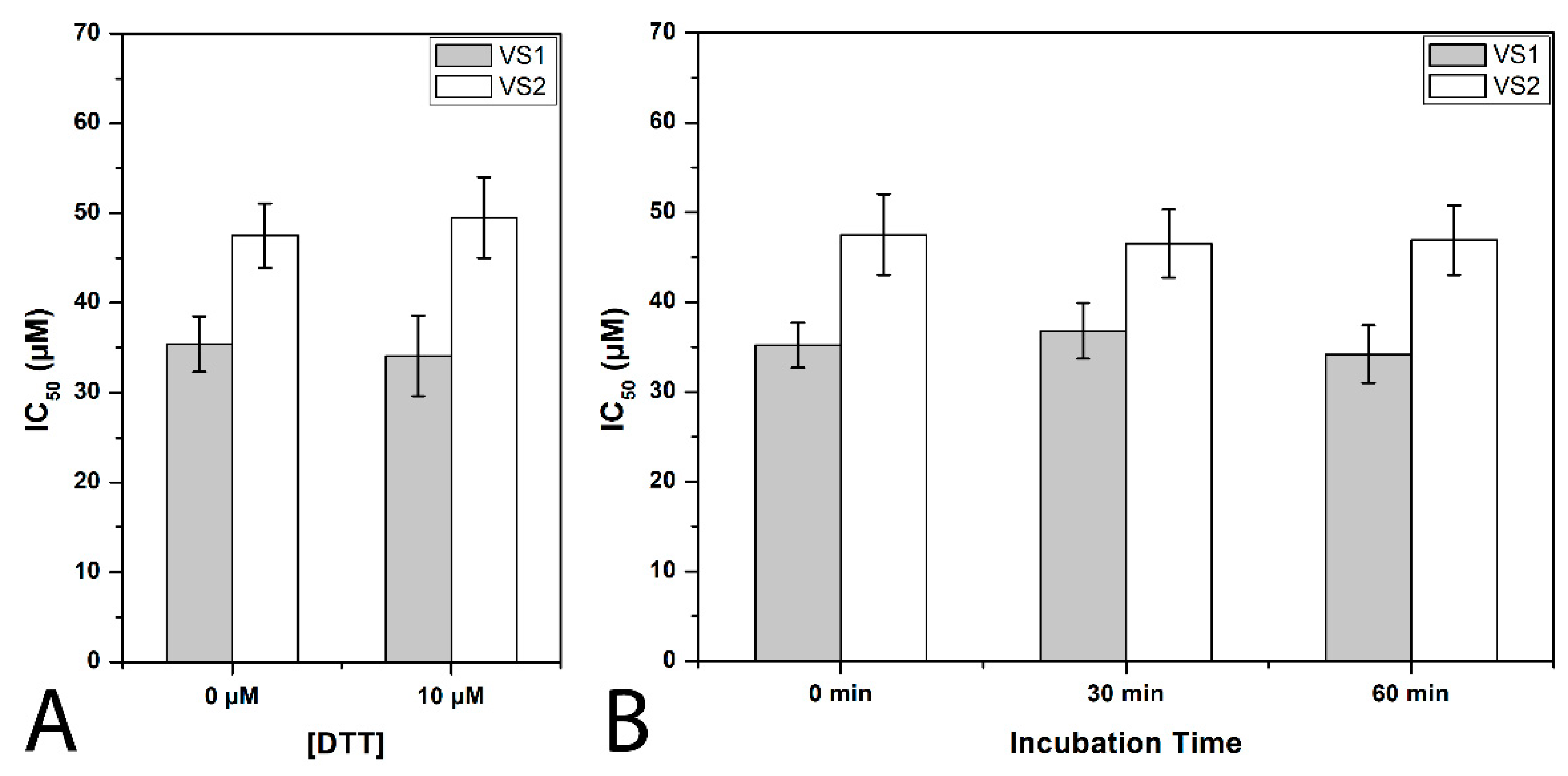 Molecules 26 00078 g005 Molecules 26 00078 g005