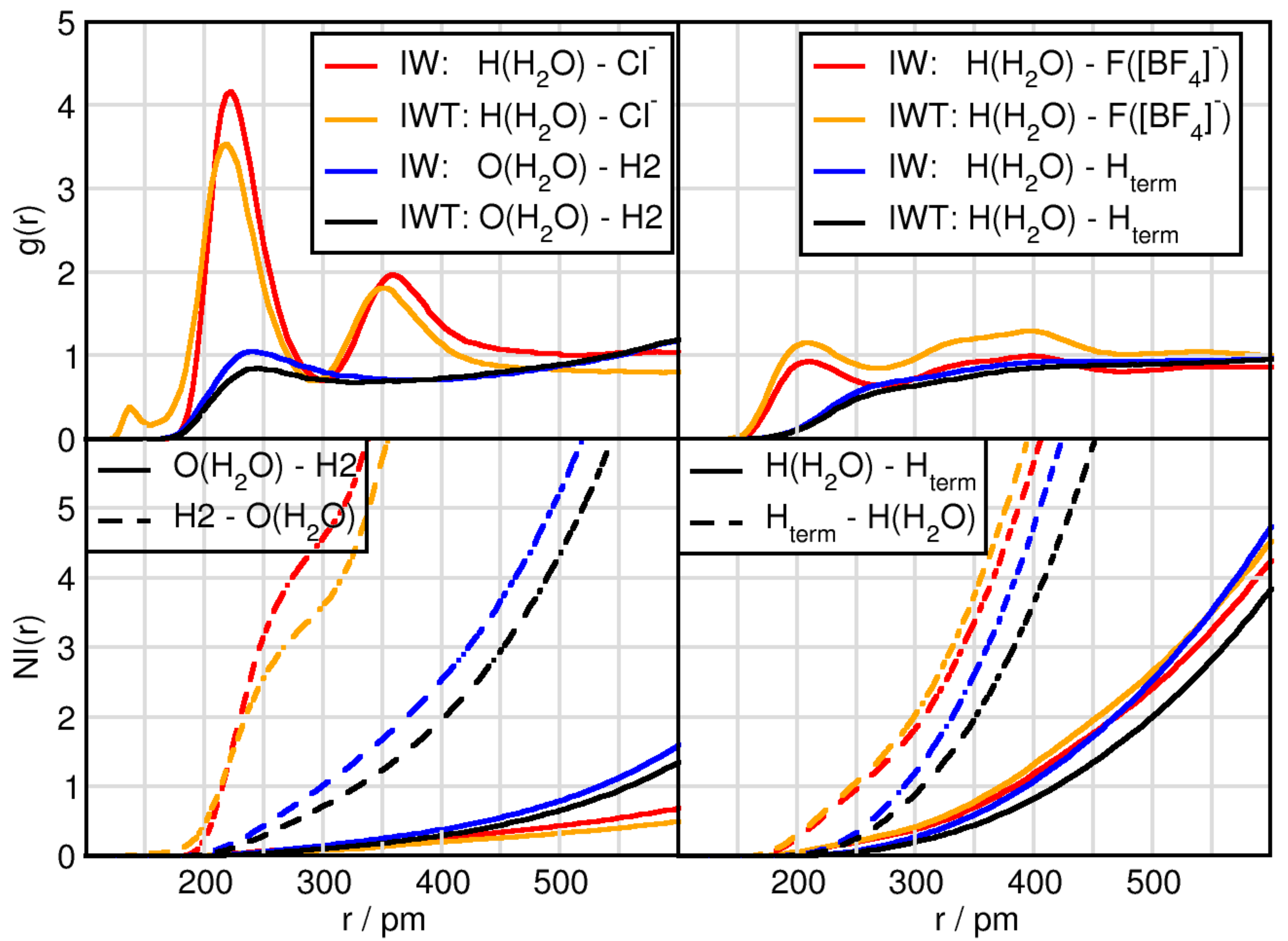 Molecules 26 00079 g003 Molecules 26 00079 g003