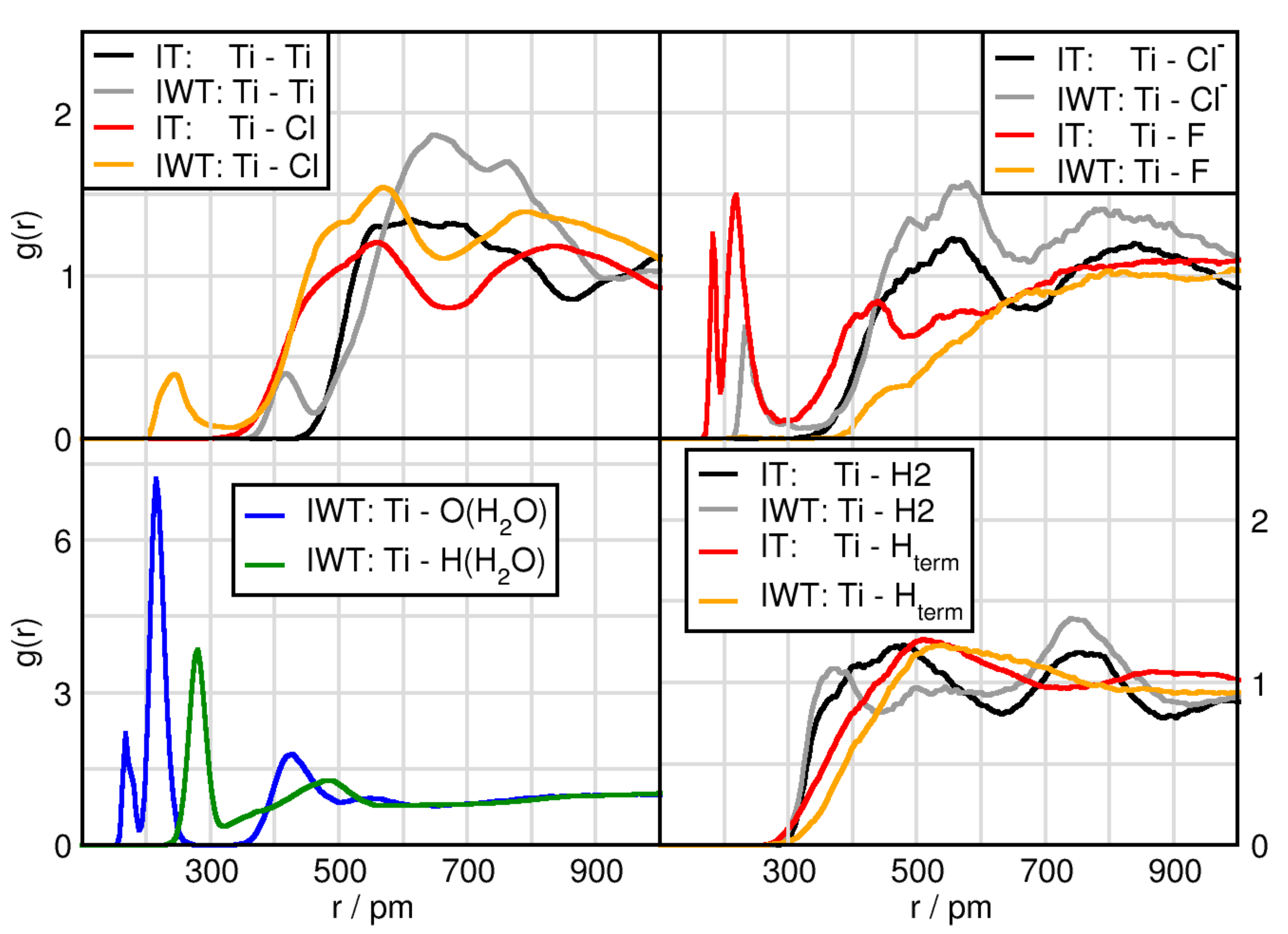 Molecules 26 00079 g004 Molecules 26 00079 g004