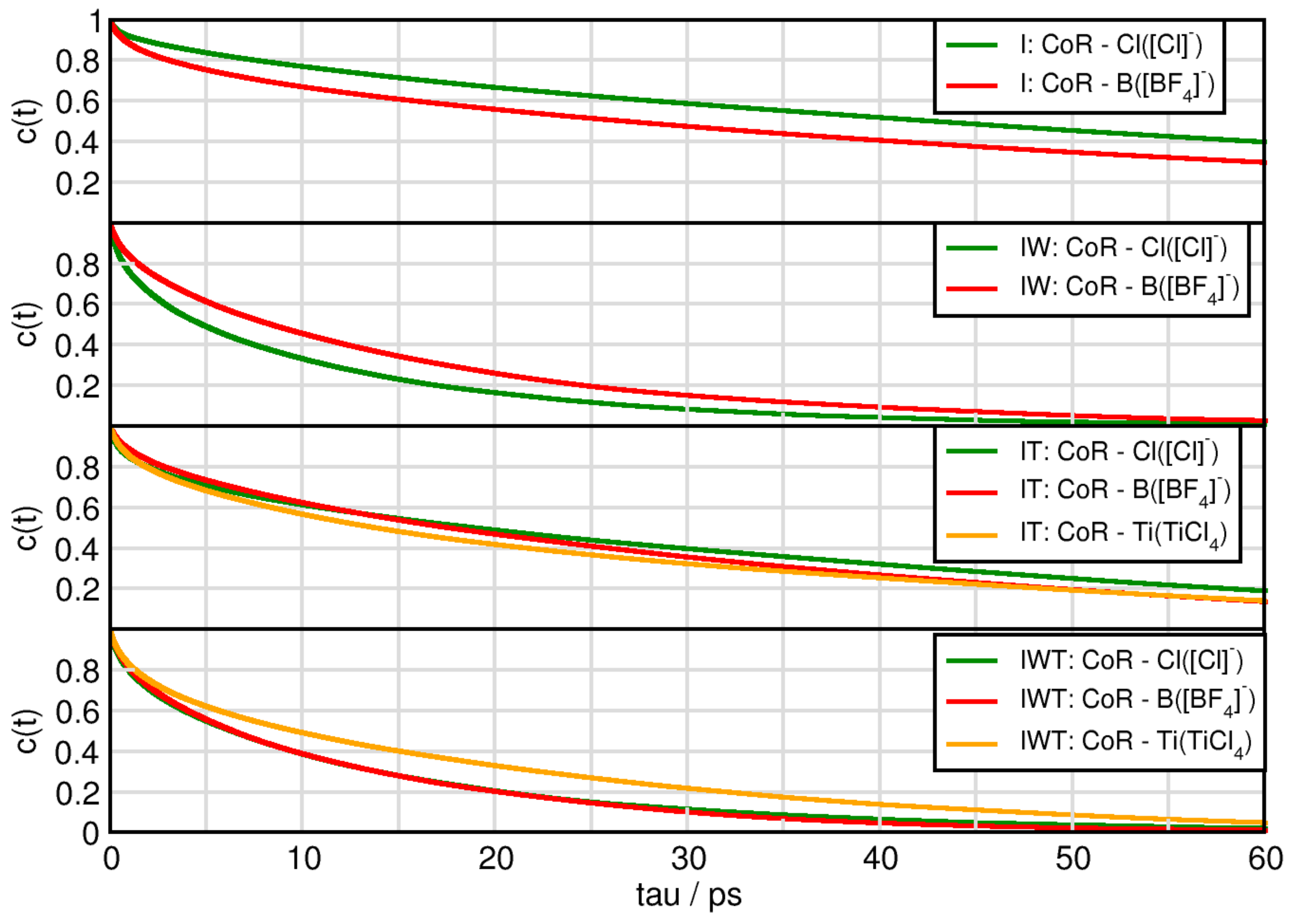 Molecules 26 00079 g009 Molecules 26 00079 g009