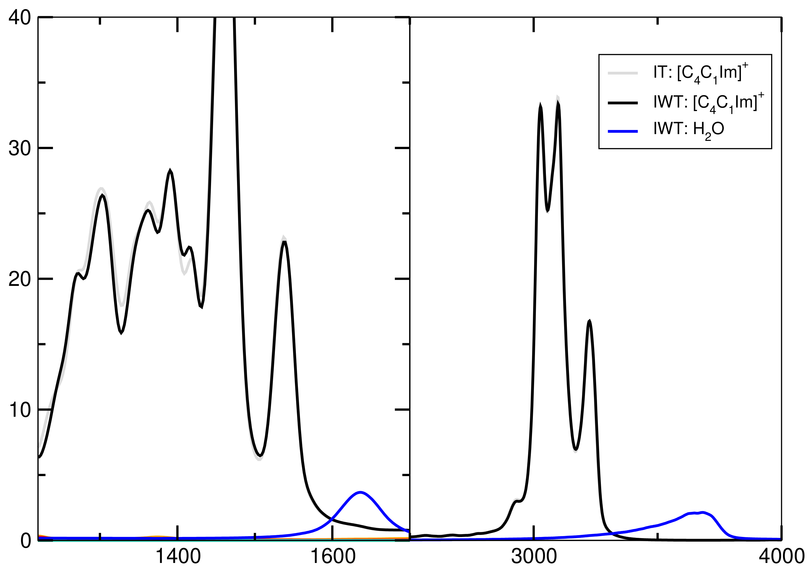 Molecules 26 00079 g013 Molecules 26 00079 g013